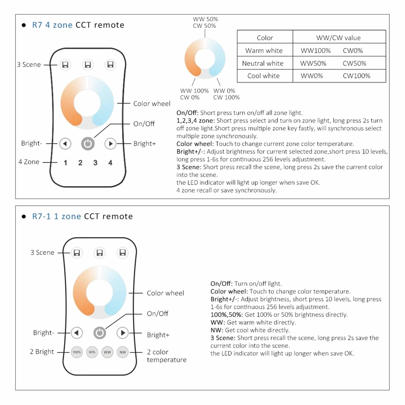 Kontroler 12V 24V 36V 2CH 16A 2,4G bezprzewodowy pilot zdalnego sterowania RF przełącznik ściemniacza LED do białych podwójnych pasków świetlnych CCT (V2-L i R7 Set)