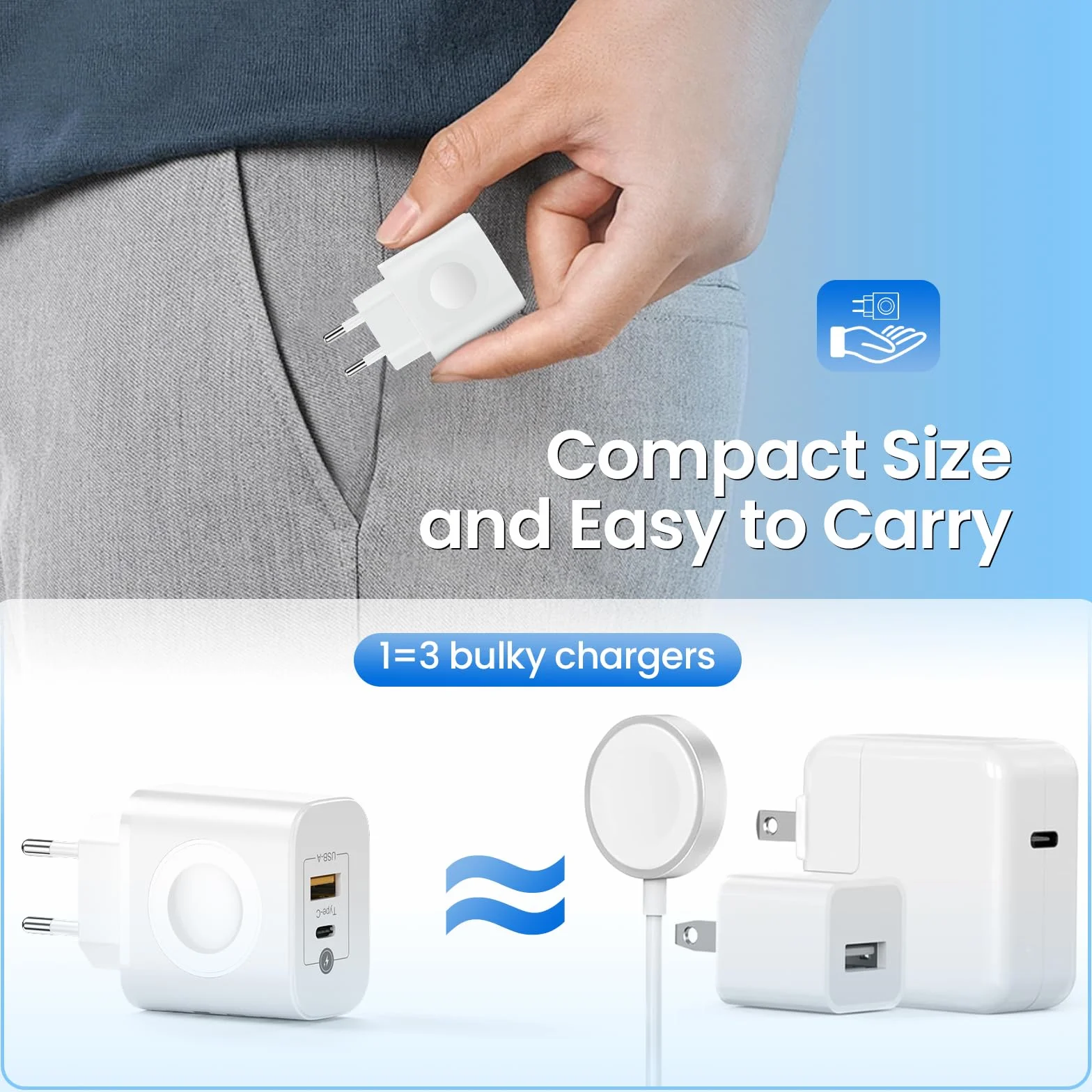 Stacja ładująca 3 in 1 zegarka Apple Watch i iPhone'a, przenośna ładowarka ścienna 20W z 2 portami USB-C i USB-A, szybka ładowarka PD i QC do for Apple Watch 1/8/SE/Ultra Pro/3/2 iPad Samsung Huawei