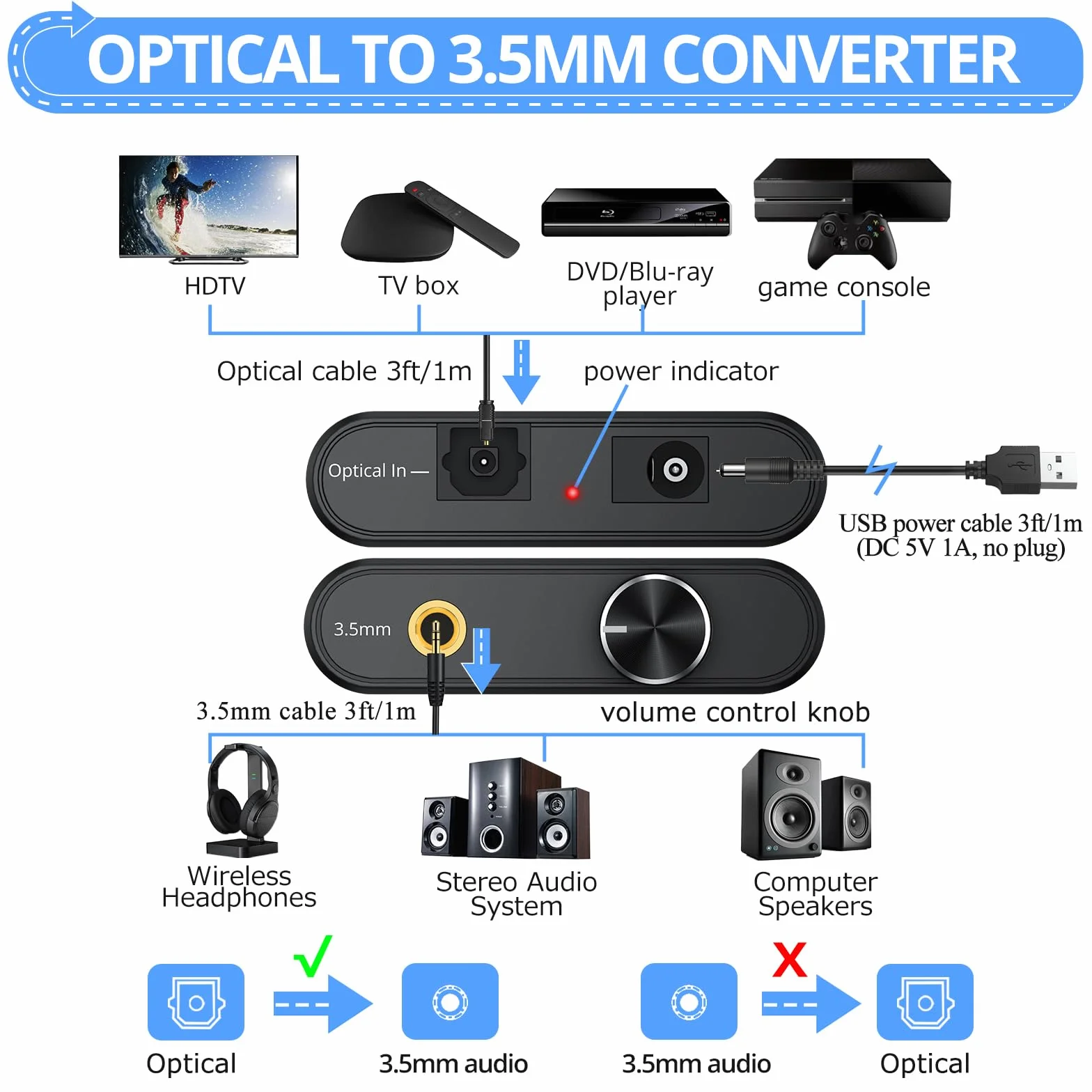 CAMWAY Konwerter DAC 192 kHz, SPDIF na 3,5 mm AUX, optyczny na 3,5 mm Toslink adapter audio z regulacją głośności, cyfrowo-analogowy konwerter audio do telewizora, słuchawek, głośników i innych