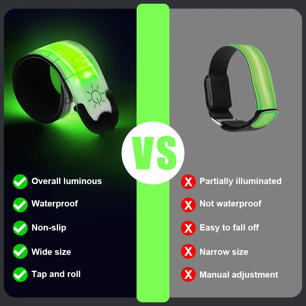 flintronic 2 sztuki podświetlanych pasków LED, pasek bezpieczeństwa dla dzieci, nocnych spacerów, świetlna bransoletka LED, magiczny pasek do biegania, jazdy na rowerze, joggingu itd., biała