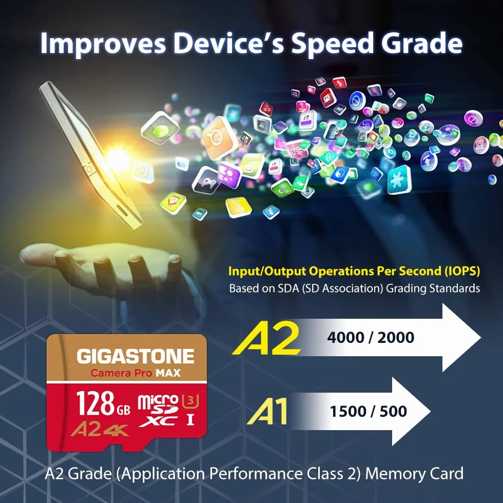 GIGASTONE 128 GB karta micro SD Camera Pro MAX, do 120/80 MB/s, karta pamięci MicroSDXC do DJI, Gopro, Insta360, Dashcam, wideo 4K UHS-I A2 V30 U3 C10 z adapterem
