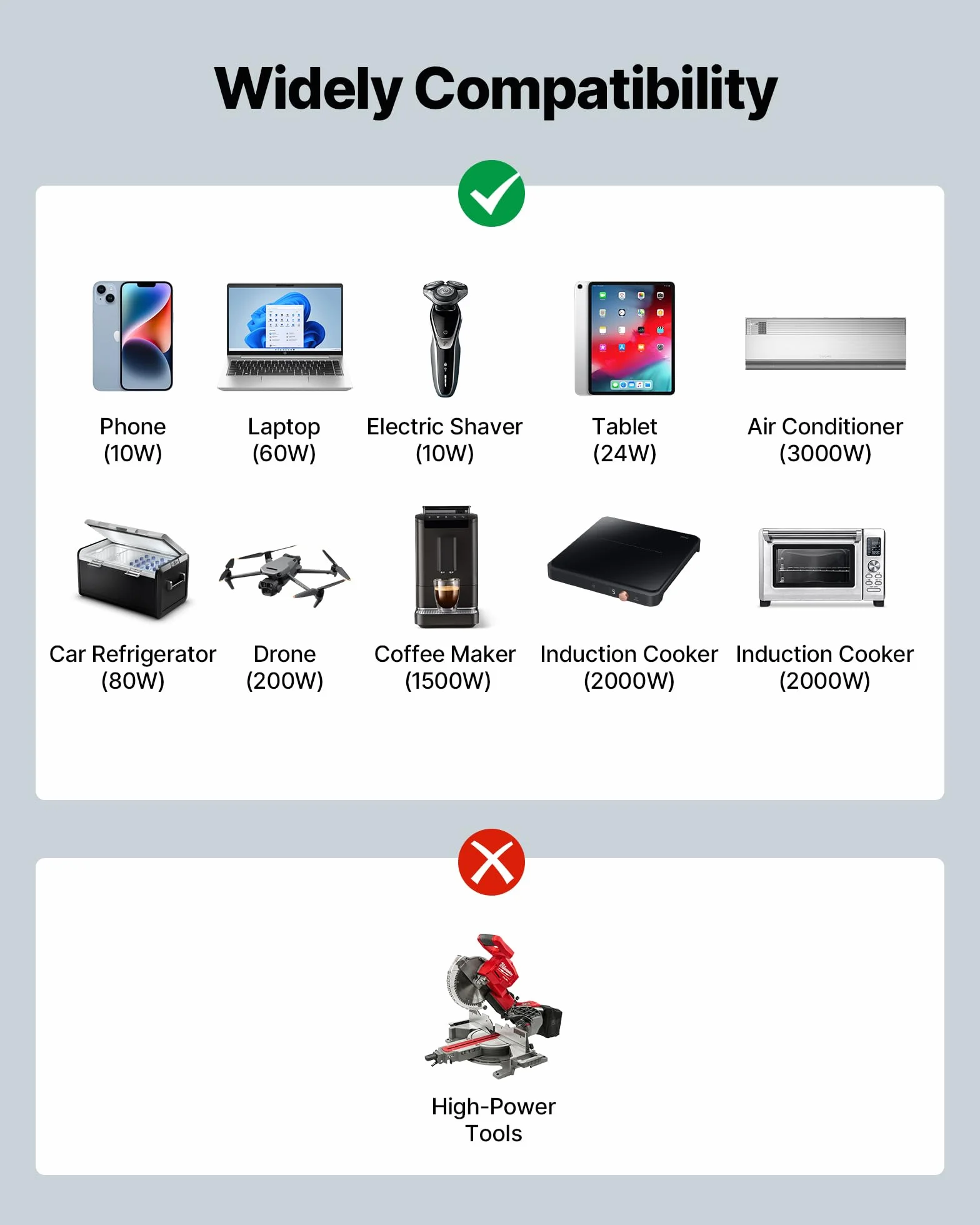 VEVOR Falownik prądu 3500 W, czysty falownik sinusoidalny 12 V DC na 230 V AC, konwerter ładowarki samochodowej z wyświetlaczem LCD, pilotem zdalnego sterowania, portami USB i typem C, gniazdami AC