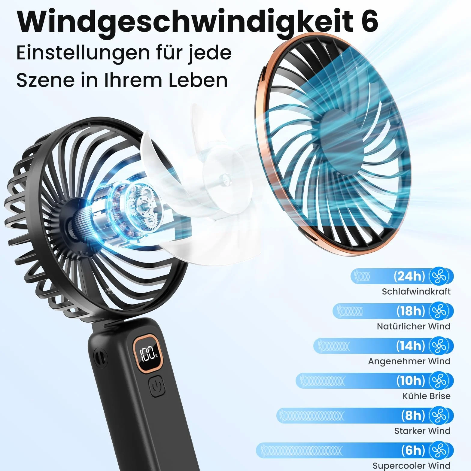 Mini wentylator, przenośny wentylator 4000 mAh, 6-biegowy cichy wentylator USB, 24 godziny autonomii, składany wentylator biurkowy do biura, podróży, na zewnątrz, na zajęcia (czarny)
