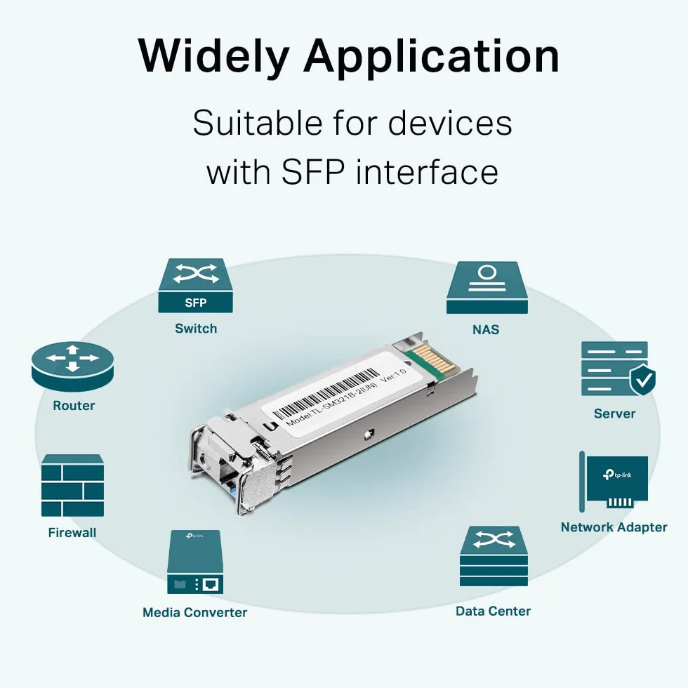 TP-Link TL-SM321B-2 | Moduł SFP 1000Base-BX WDM | LC Simplex | Tx: 1310 nm, Rx: 1550 nm | Zasięg do 2 km