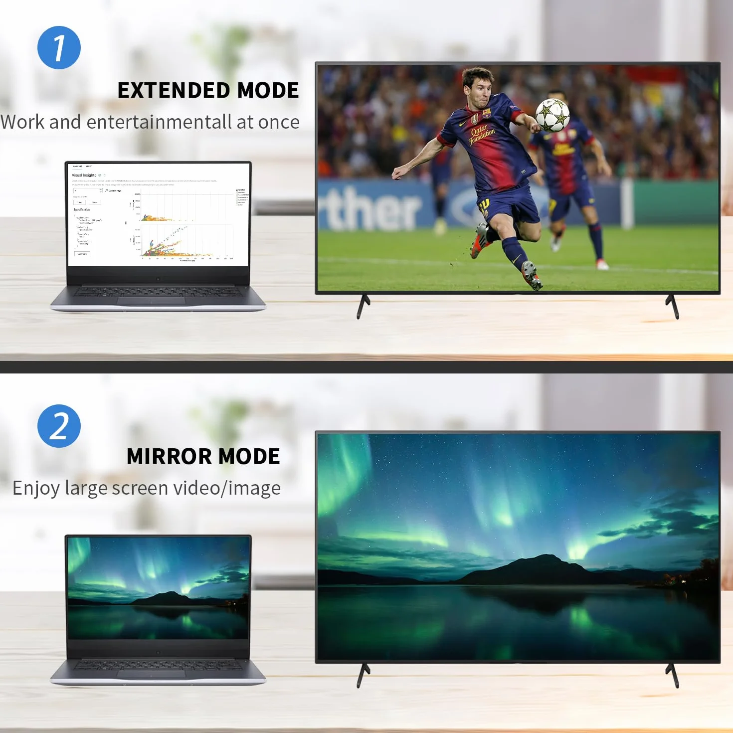 Duttek Adapter HDMI 180 stopni i adapter HDMI 2.1 270 stopni, 8K w kształcie litery U HDMI męski na żeński adapter przedłużający 48 Gb/s 8K przy 60 Hz UHD2.1 3D, do monitora HDTV, projektora, laptopa
