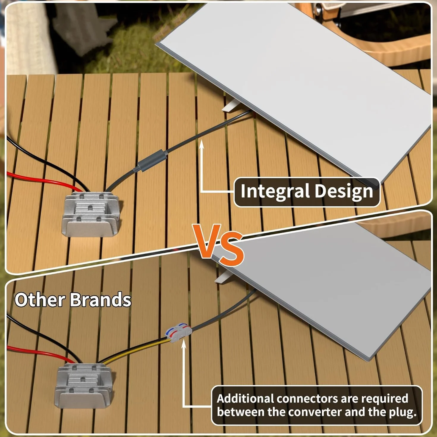 Wzmacniacz do adaptera Starlink Mini 12 V - 12/24 V (9-28 V) do 30 V 3,5 A DC Step-Up Converter z wyjściem żeńskim 5521, wodoodporny kabel przeznaczony do akcesoriów do zasilaczy Starlink Mini