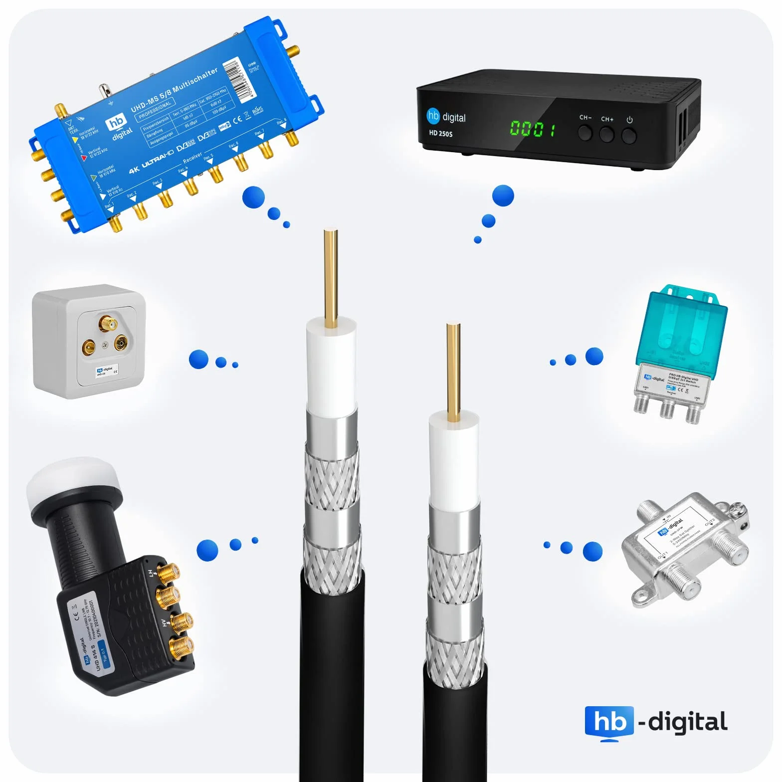 SAT Kabel koncentryczny 15 m HQ135 PRO do DVB-S/S2 C/C2 T/T2