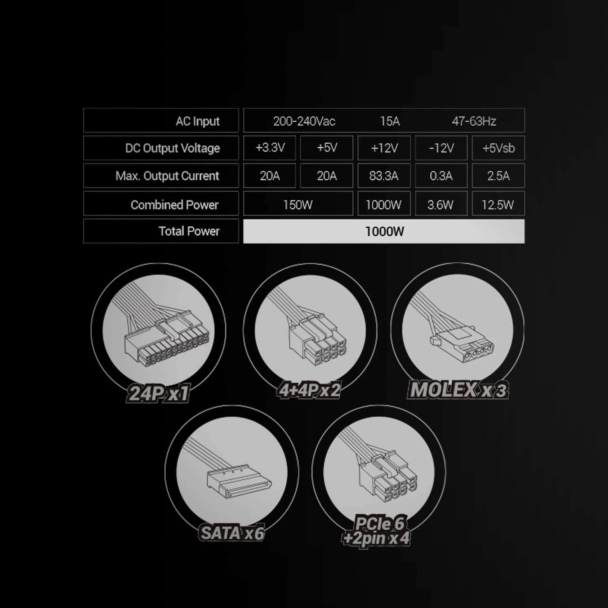 Mars Gaming MPB1000SIM, W Pełni Modularny Zasilacz ATX 1000W, 7 Lat Gwarancji, 80Plus Gold 90%, Wentylator SI Extreme Silence 140mm, Technologie AI2-RPM, Japońskie Kondensatory, Czarny