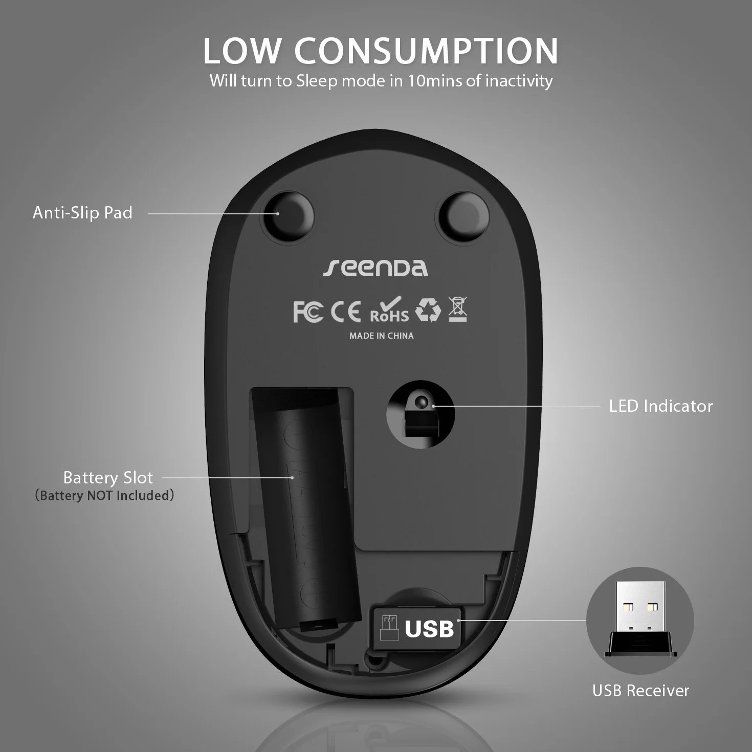 seenda - Mysz bezprzewodowa, 2,4 GHz, cicha, z odbiornikiem USB, do komputera, laptopa, kompatybilna z Windows, Mac, Linux