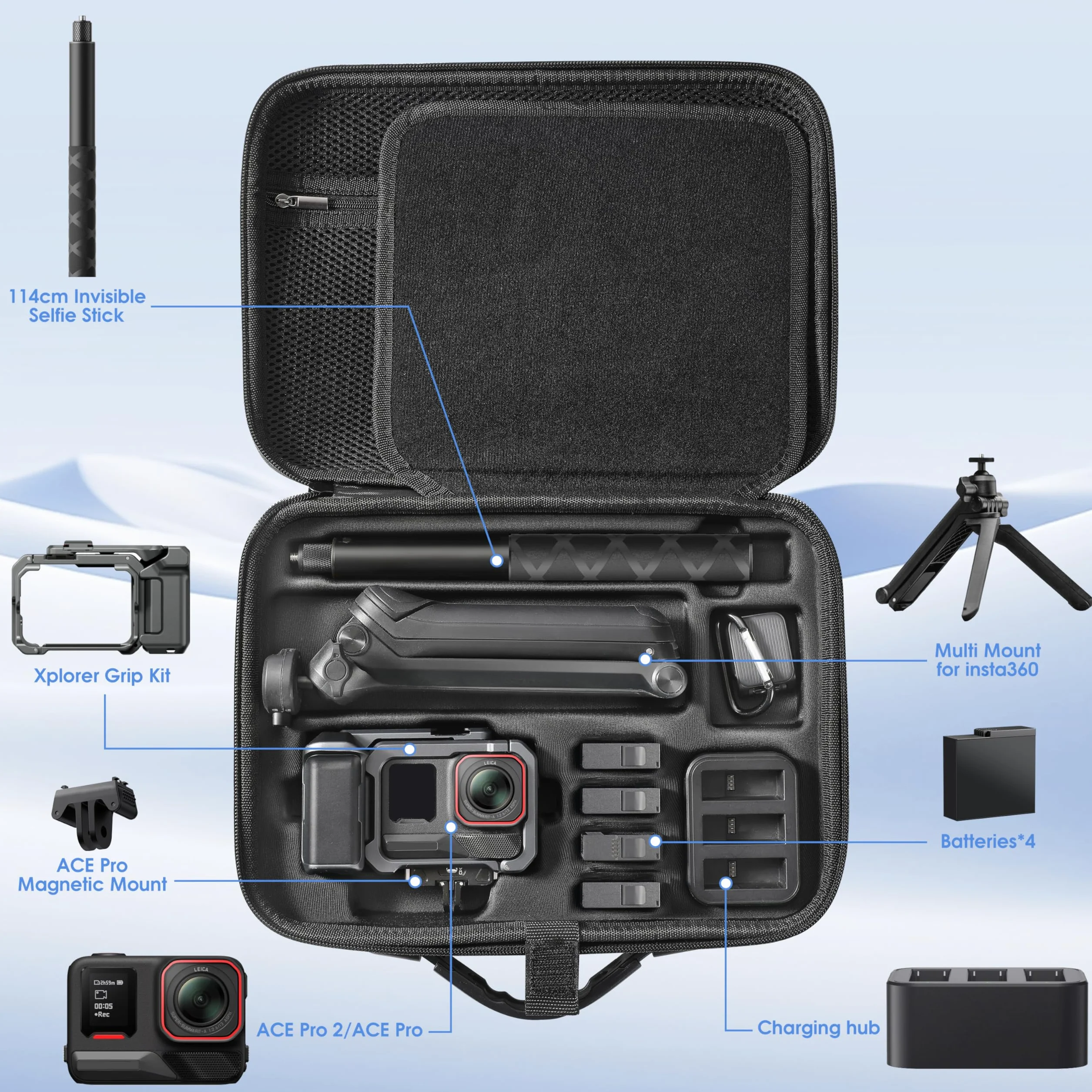 Torba transportowa na akcesoria do Insta360 ACE Pro/Ace Pro 2 Xplorer Grip Kit, torba na zdjęcia podróżne do Insta 360 Multi Mount/kijek do selfie 114 cm