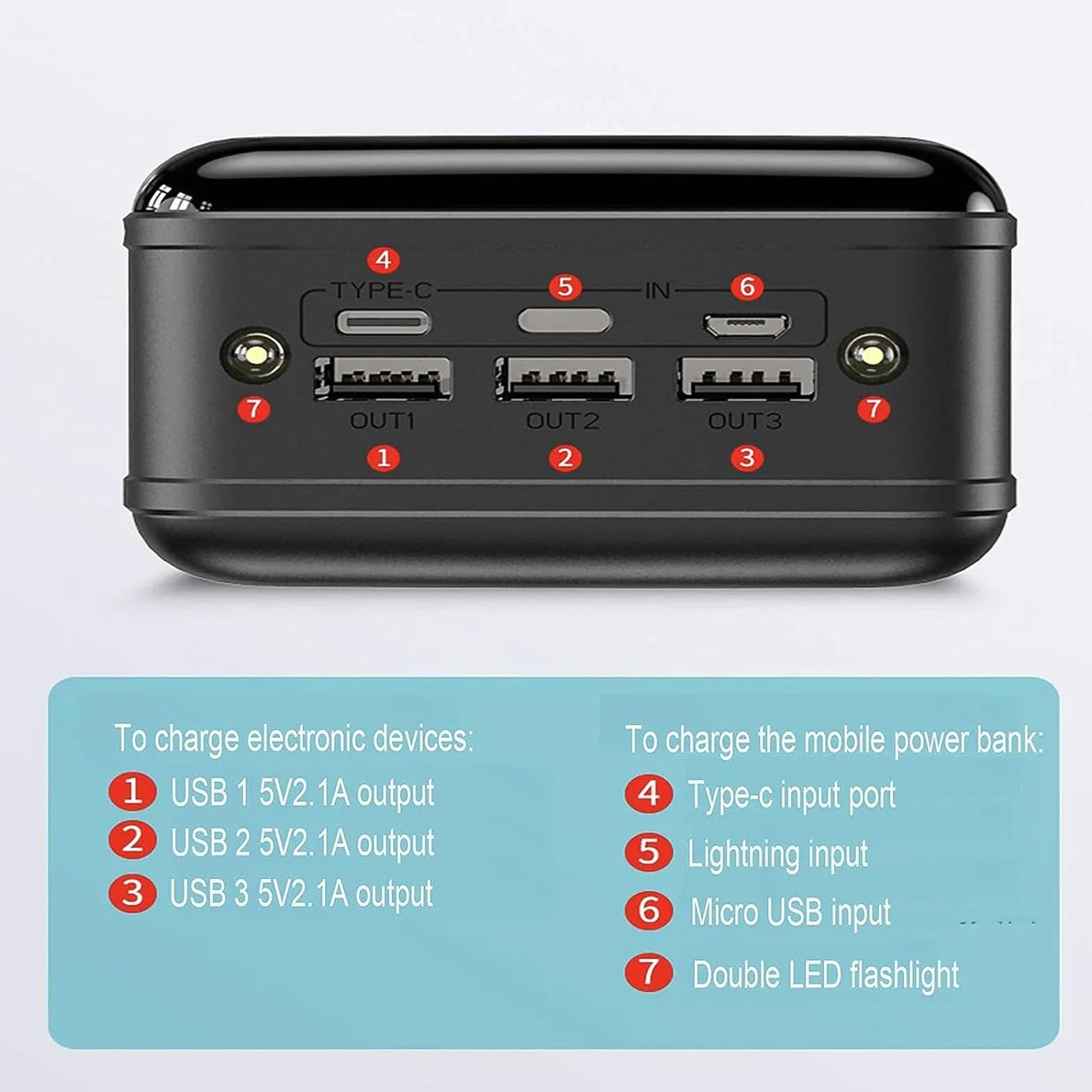 Power Banks 50000mAh przenośna ładowarka prosta stylowa i kompaktowa konstrukcja szybkie ładowanie do inteligentnych telefonów, tabletów, aparatu (czarna)