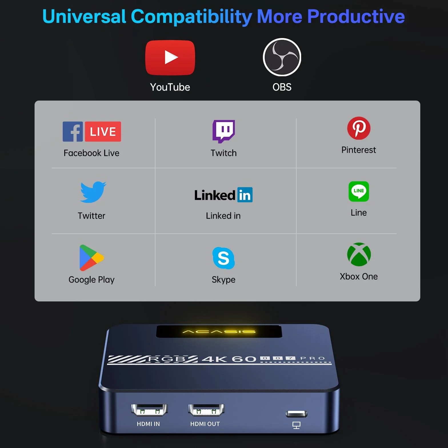 ACASIS Karta przechwytywania wideo HDMI z ulepszonym wentylatorem chłodzącym, obsługa VRR, prawdziwe nagrywanie 4K60 do gier, urządzenie do przechwytywania wideo do Xbox Series X/S, Xbox One, PS5, PC