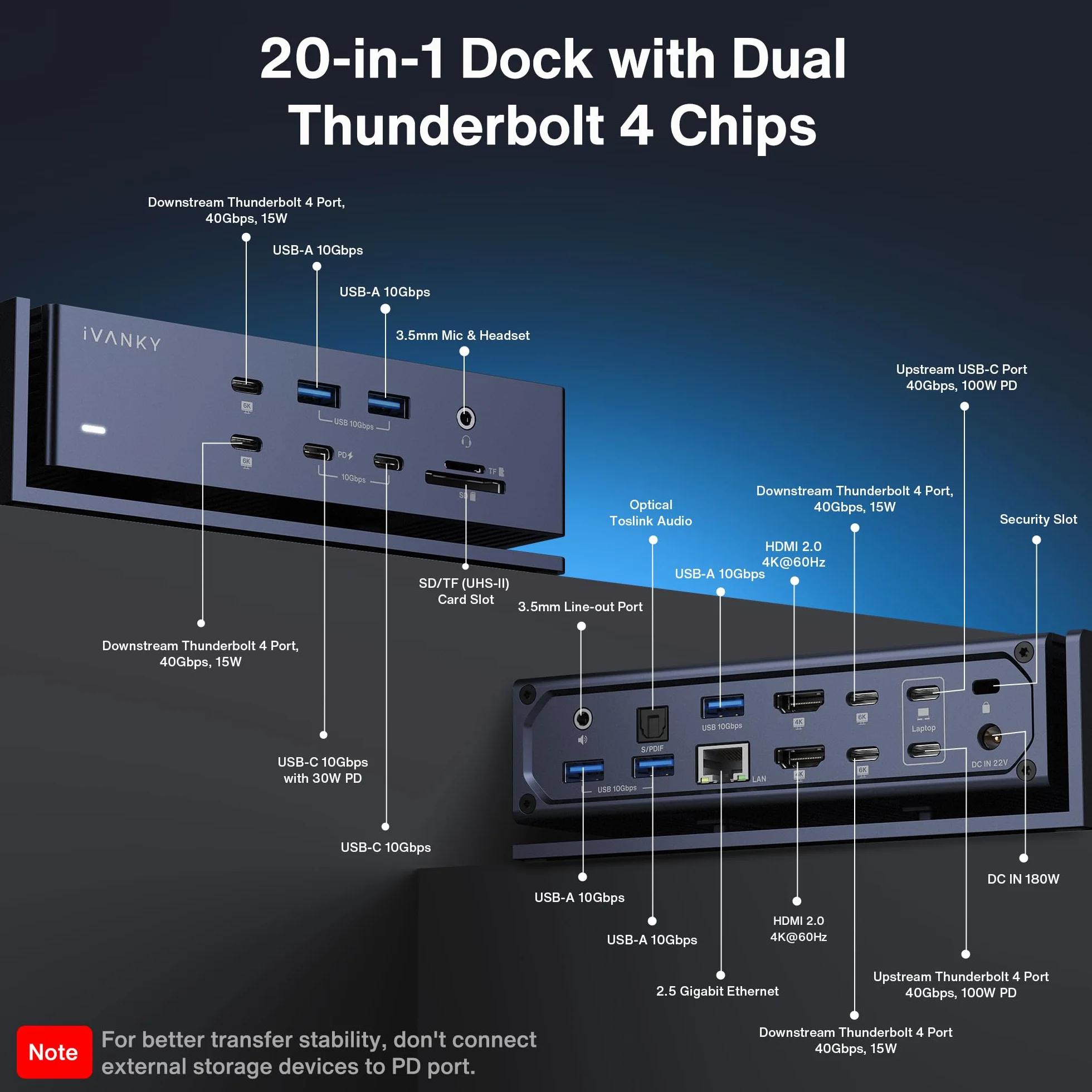 iVANKY FusionDock Max 1 Compatible with Thunderbolt 4, 20-in-1 Quad 6K@60Hz Monitor Docking Station, 40Gbps Dock for MacBook M1/M2/M3 Pro/Max, 2HDMI 2.0, 96W PD, 10Gbps 5*USB-A, 2*USB-C, 2.5GbE, SD/TF