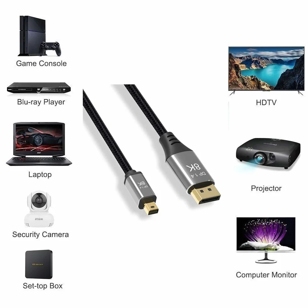 YIWENTEC Kabel Mini DP do DisplayPort 2 m, 8K (7680X4320) przy 60Hz 4K przy 144Hz DisplayPort 1.4 dwukierunkowa transmisja DisplayPort na Mini DisplayPort 8K (2 m)