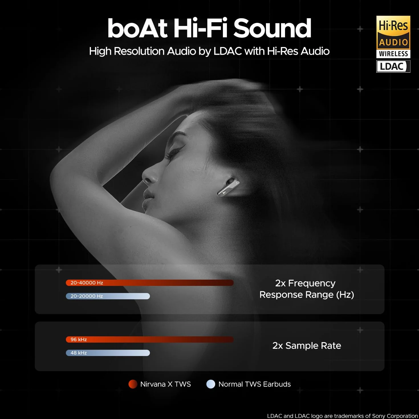 boAt New Launch Nirvana X TWS, podwójne sterowniki Knowles, Hi-Res Audio LDAC, obsługa aplikacji, 4 mikrofony ENx, podwójna para, dźwięk przestrzenny, szybkie ładowanie, słuchawki douszne Bluetooth,