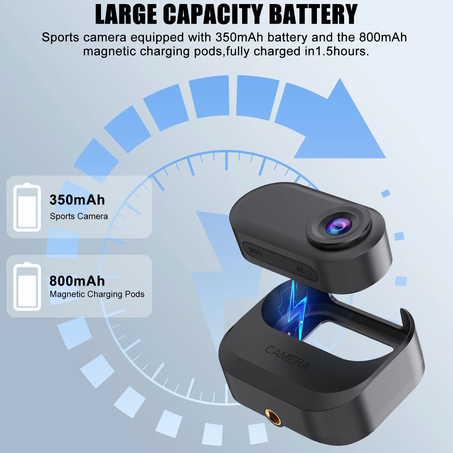 Mini Action Cam, 64 GB przenośna kamera sportowa i magnetyczna ładowarka z baterią 1150 mAh, mała kamera 1080p z wielofunkcyjnymi akcesoriami do prezentów, vlogów, podróży, aktywności na