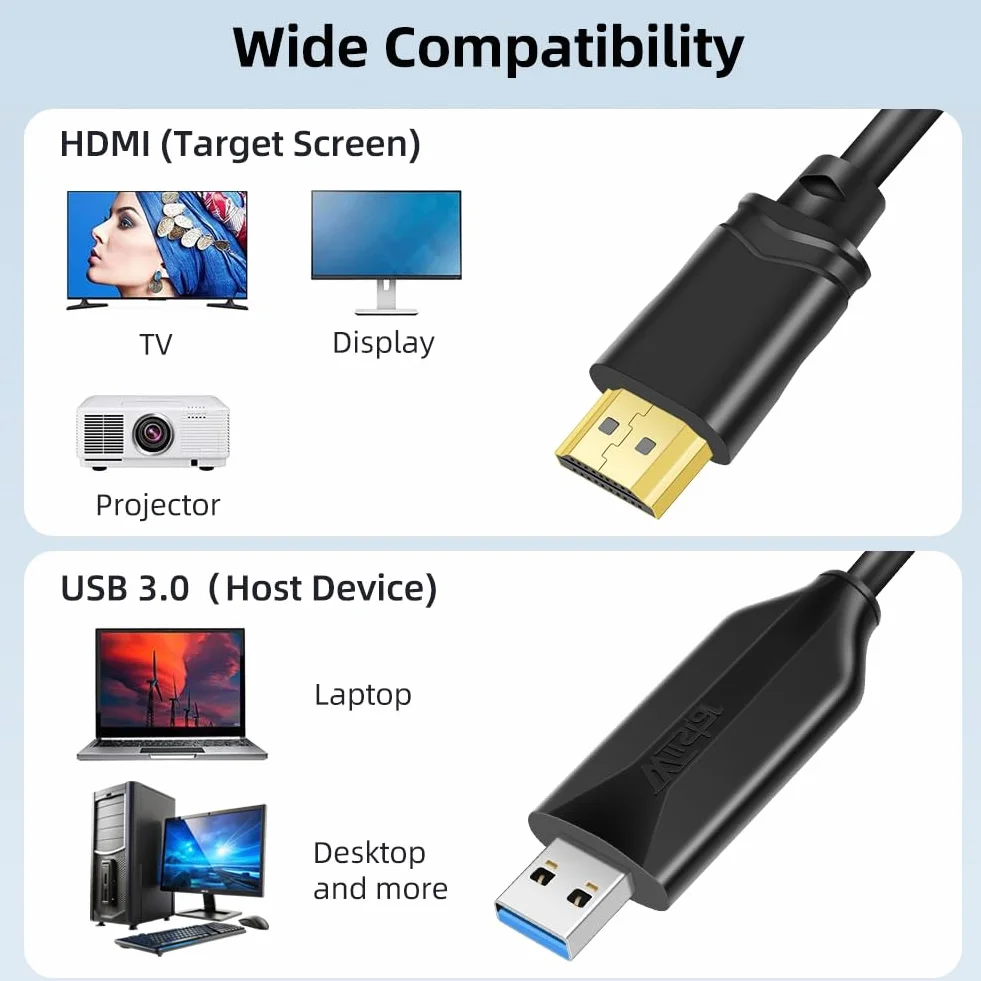 AXFEE adapter z USB na HDMI, kabel adaptera 3.0/2.0 1,5 m, kabel z wtyczki USB na HDMI, 1080P, dla PC, laptopa, telewizora HDTV, kompatybilny z Windows 7/8/8.1/10/11/XP/MacOS