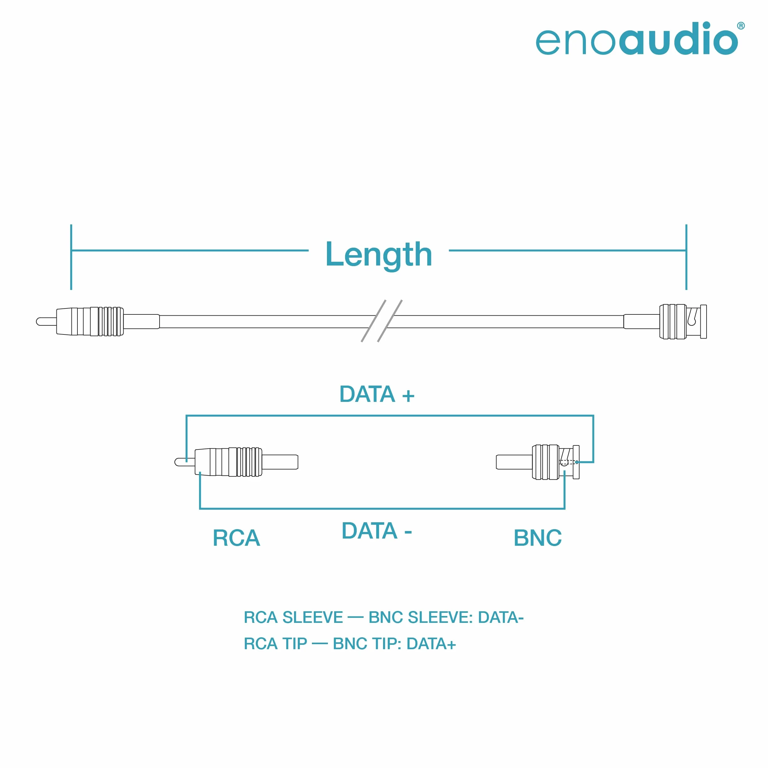 enoaudio Mogami 2964 kabel koaxialny High-Definition, cyfrowy 75 Ohm | Canare Gold RCA - BNC | HiFi, 1 m