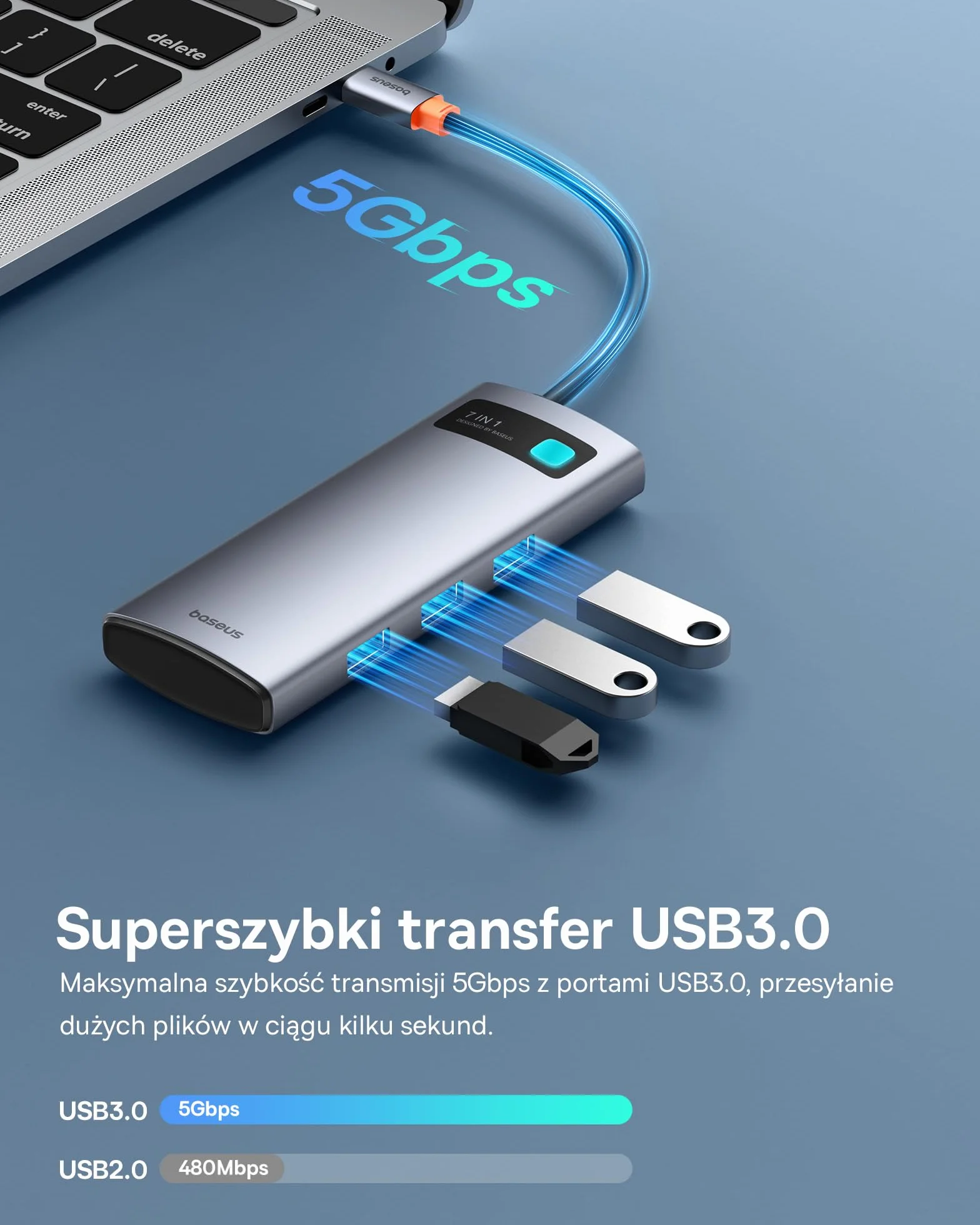 Baseus Koncentrator USB C 7 w 1 z 4K@60Hz HDMI, 100W PD, 3 USB A, Czytnik Kart SD/TF do Laptopów MacBook,Surface Pro,iPad Steam Deck,Samsung