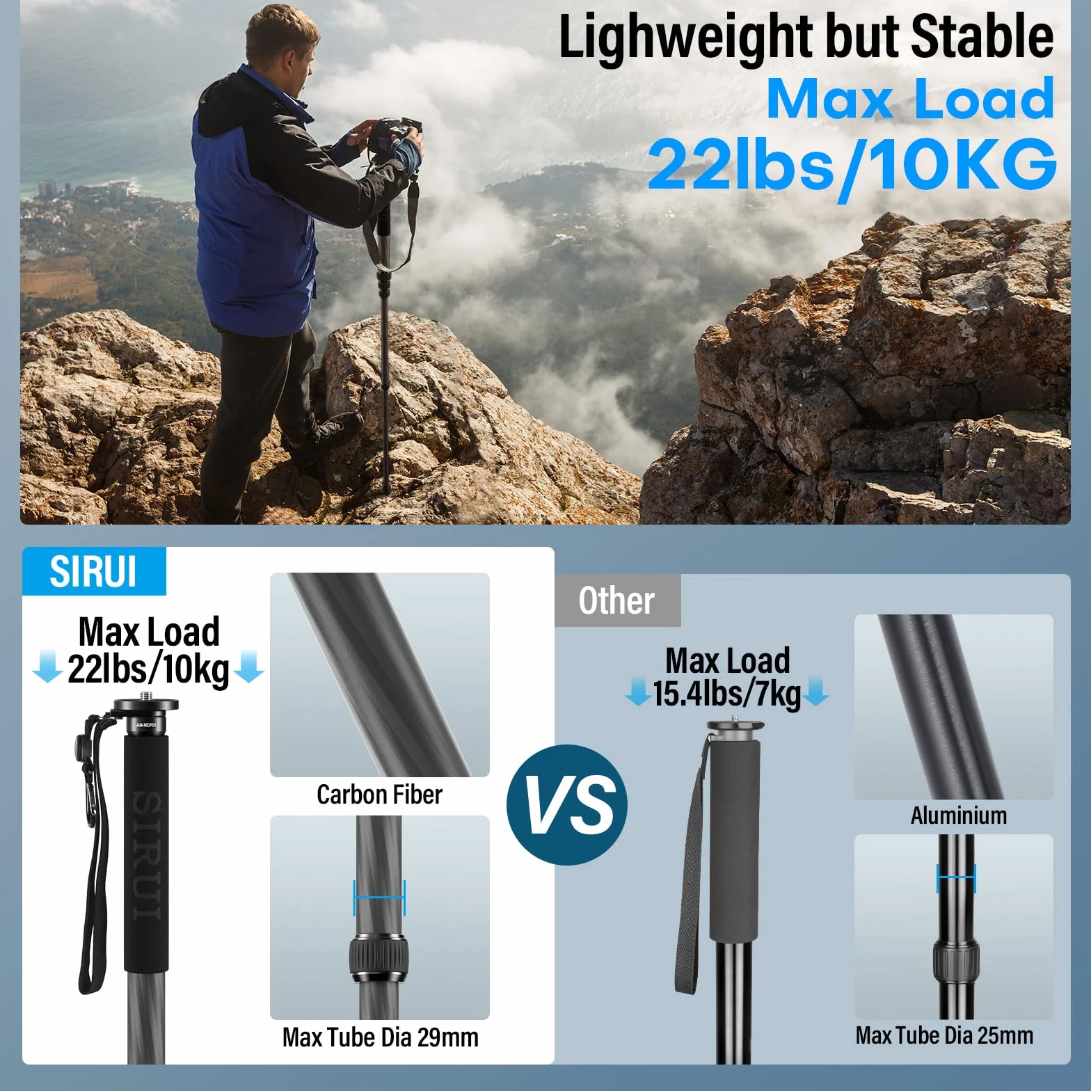 SIRUI Monopod z włókna węglowego do aparatu, kompaktowy, lekki monopod do podróży, 6 sekcji, obciążenie 10 kg, w zestawie uchwyt na telefon (AM-MDP01)