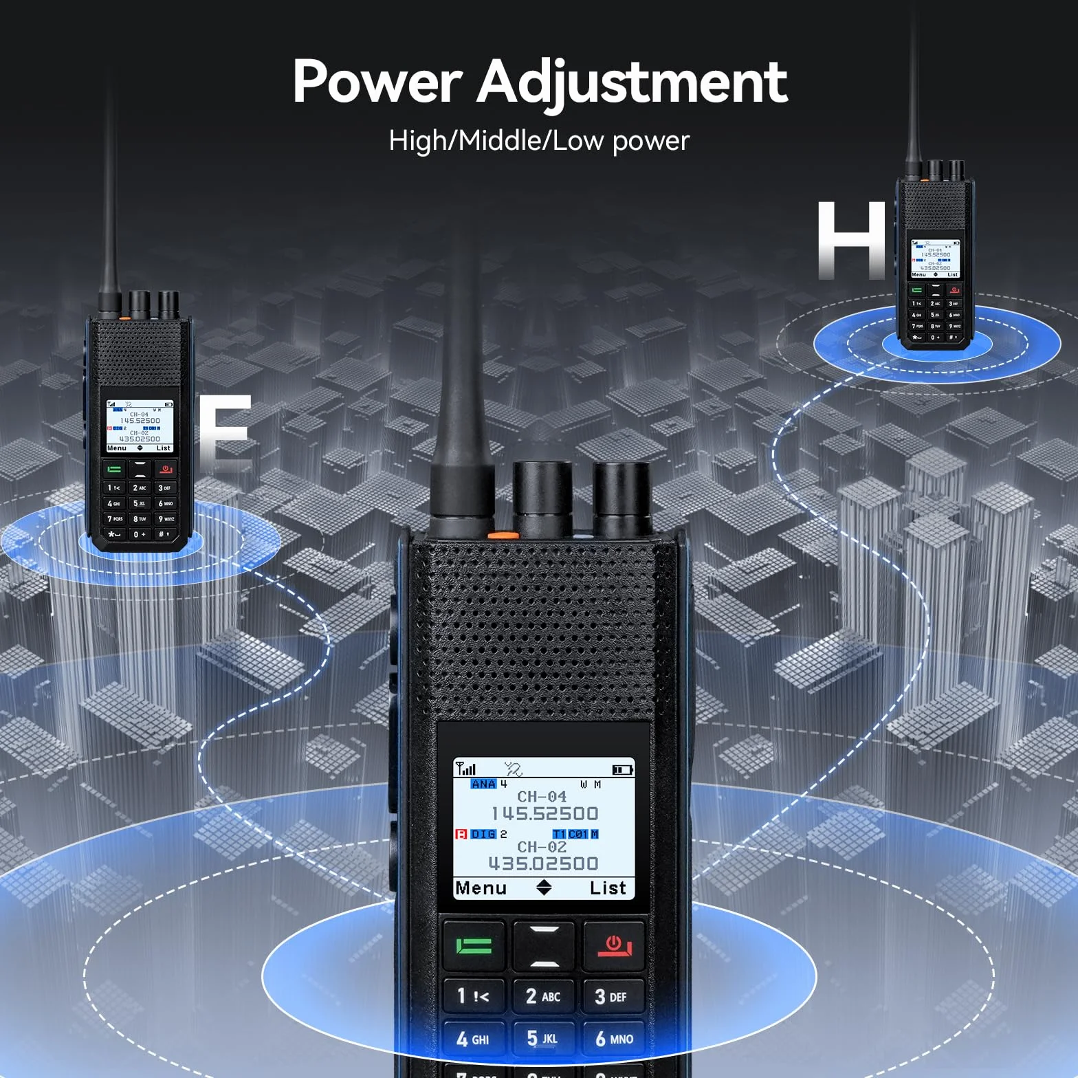 Retevis Ailunce H1 DMR Krótkofalówki, Talk Alias Ham Radio, Płynna Interakcja, APRS/GPS, Kontakt 50 W, Akumulator 2900mAh, Dwuzakresowe Radio Krótkofalowe do Ratownictwa (2 Szt.)