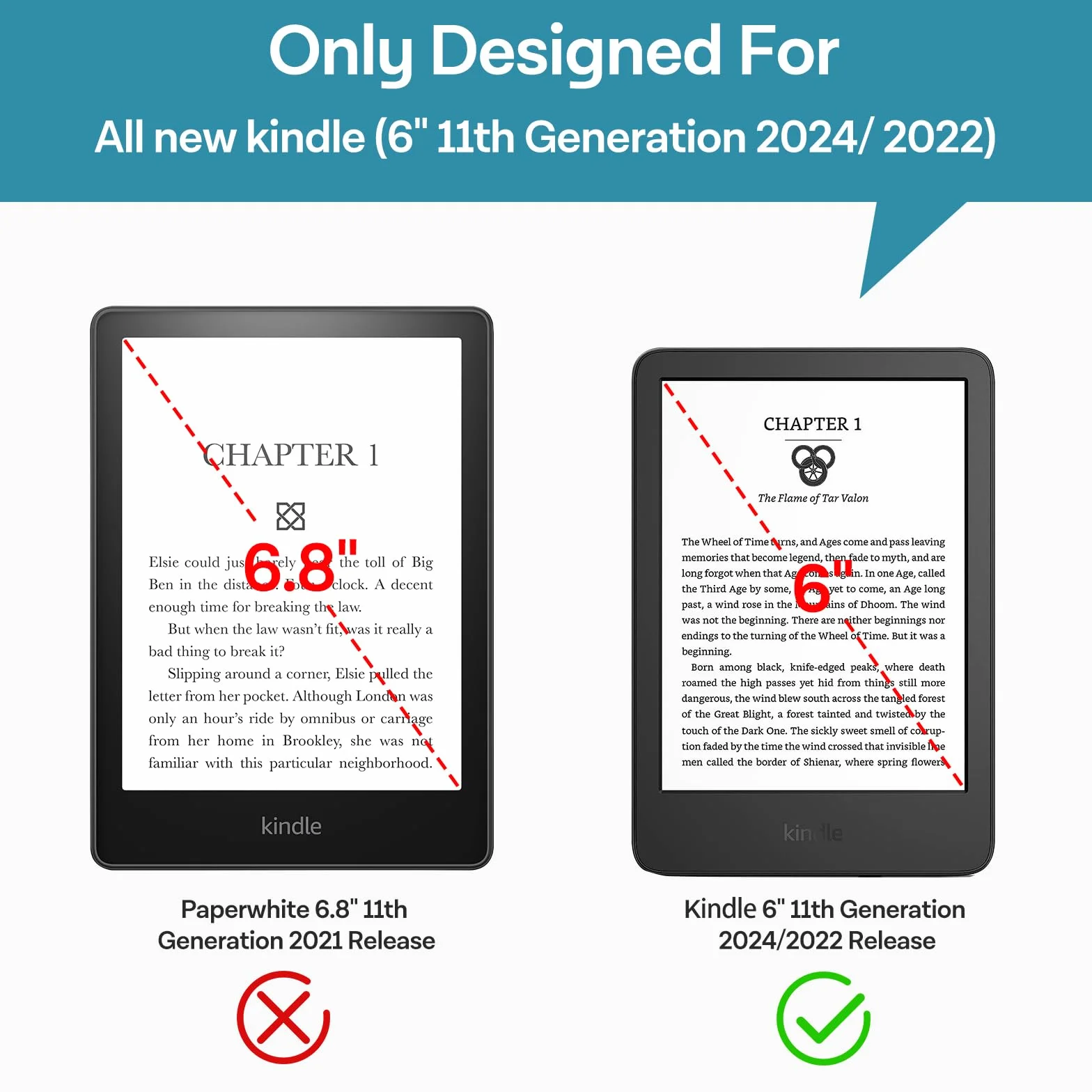 CoBak Matowa Ochrona Ekranu do Kindle 11. Generacji 2024/2022, Kobo Nia, PocketBook – Folia PET 3 sztuki