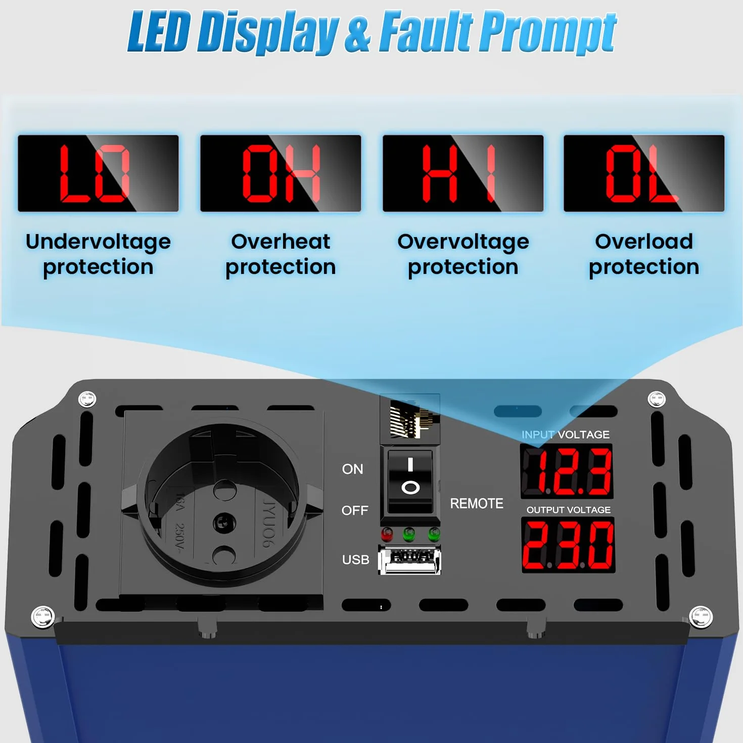 1500w Przetwornik 12V do 230V Czysty Sinus Falownik Napięcia 12V 230v DC Przetwornik Słoneczny,z Gniazdem Europejskim i USB,Pilot Zdalnego Sterowania