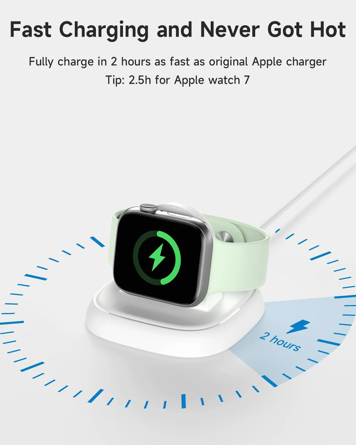 NEWDERY Bezprzewodowa stacja ładująca do Apple Watch 9/Ultra, stacja dokująca, magnetyczny uchwyt do ładowania iWatch, przenośna mini ładowarka podróżna do iWatch serii 9/8/Ultra/7/6/5/3/2/SE (biała)