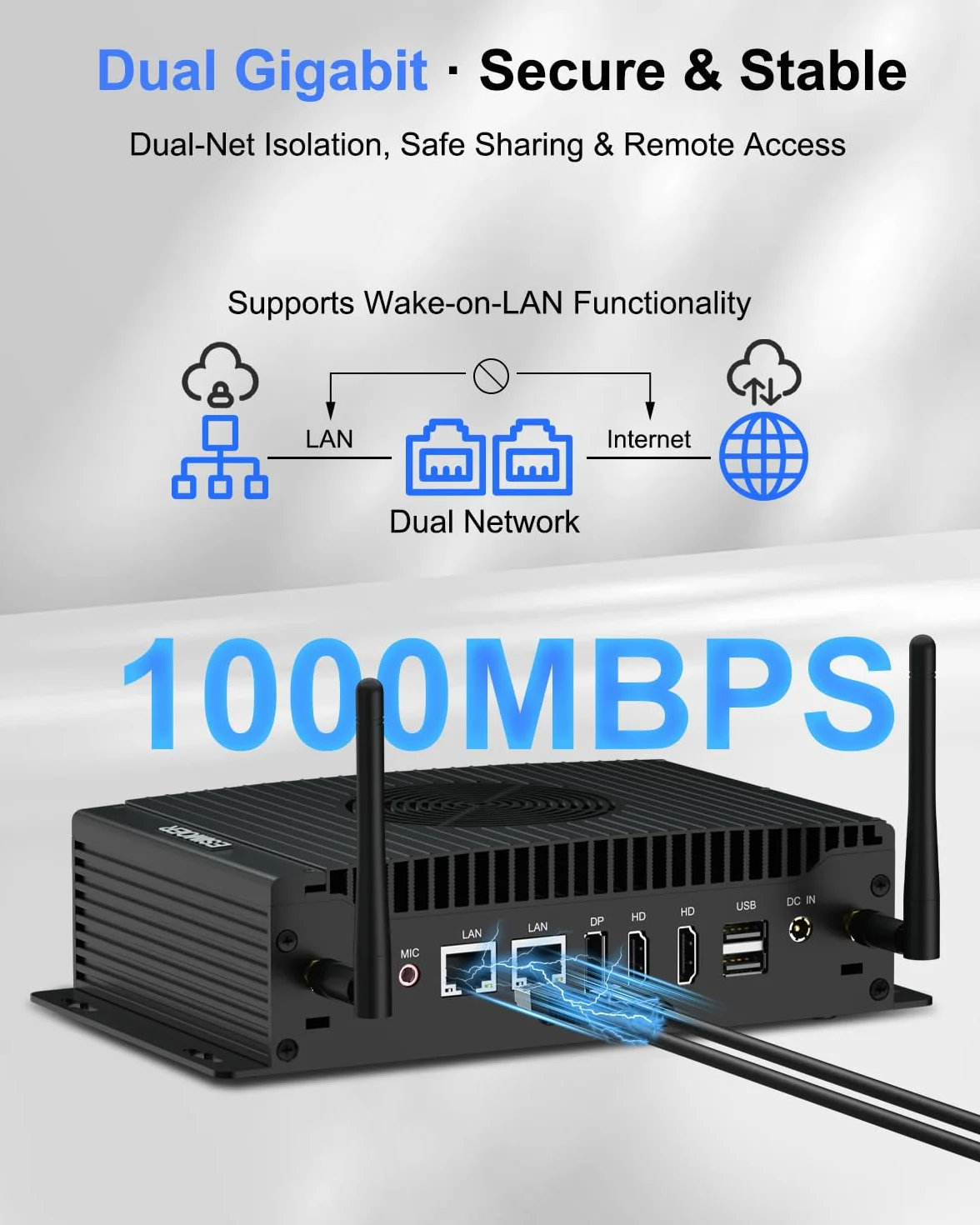 Przemysłowy Mini PC i5-1235U 16GB RAM 256GB SSD Wentylator | Triple 4K 60Hz, Dual LAN, 2x RS232/422/485, GPIO, WiFi 6, BT, 5.2, 12V-19V DC (12V 6A standard), -10°C do 60°C, Auto Power On