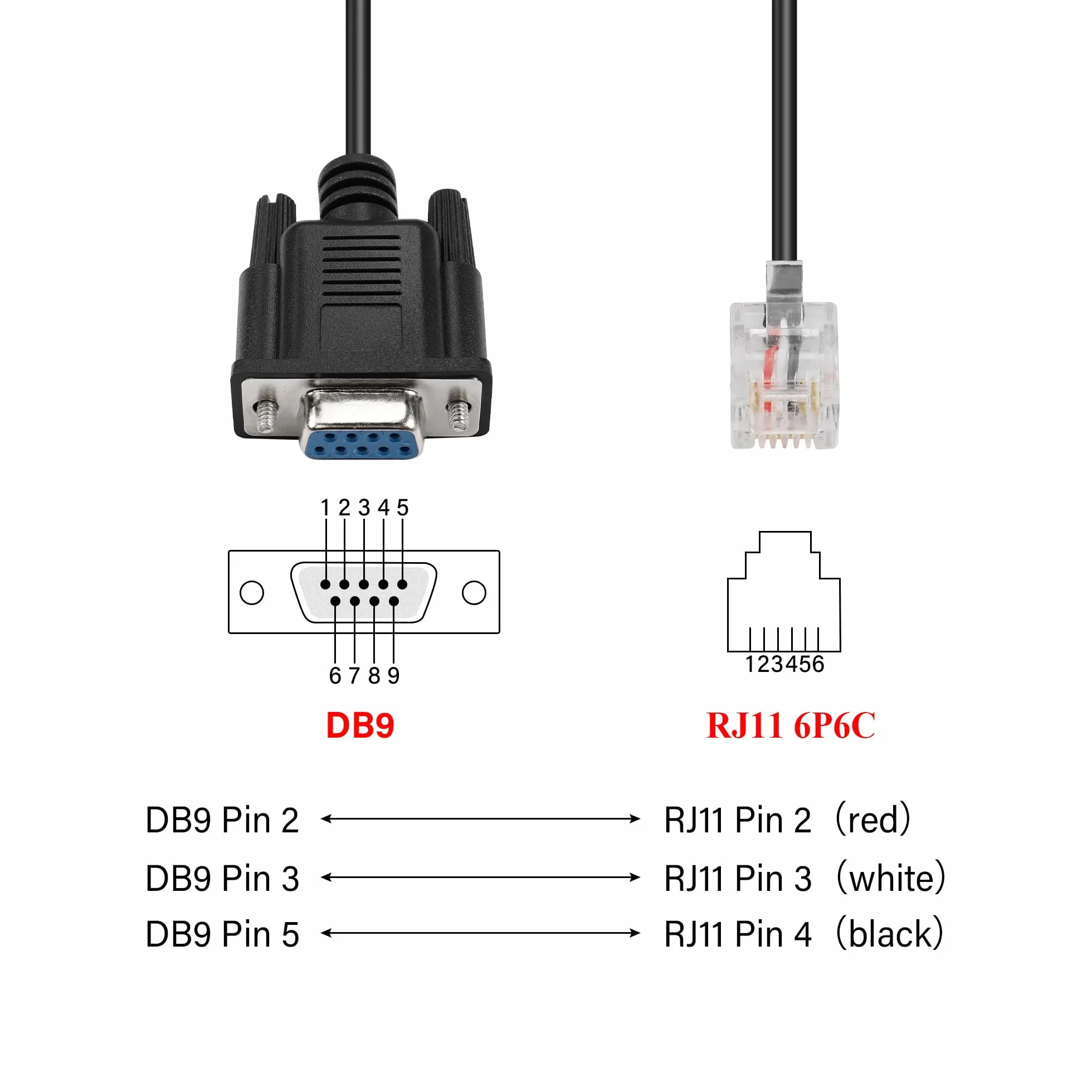GINTOOYUN DB9 do RJ11 DB9-pinowy żeński kabel męski na RJ11/RJ12 6P6C kryształ telefon wtyczka RS232 Adapter do debugowania kabla do APC, UPS, telefonu, sterowania przemysłowego komputera itp. (5,9FT