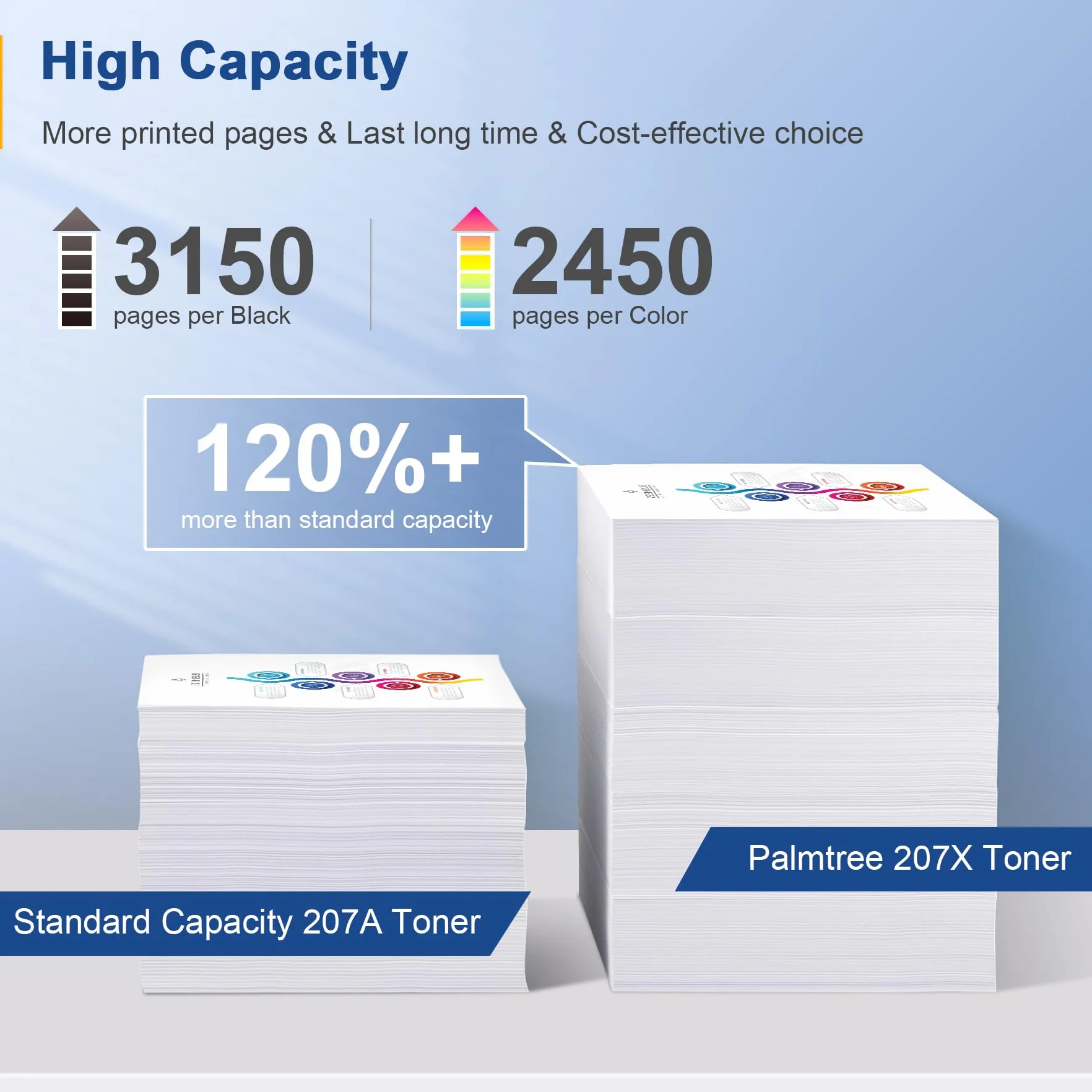 Palmtree 207X z chipem toner kompatybilny z HP 207X 207A czarny do HP Color Laserjet Pro MFP M283fdw Toner do Color Laserjet Pro M255dw M282nw M283fdn M255nw M283 M282 M255 W2210A W2210X -44