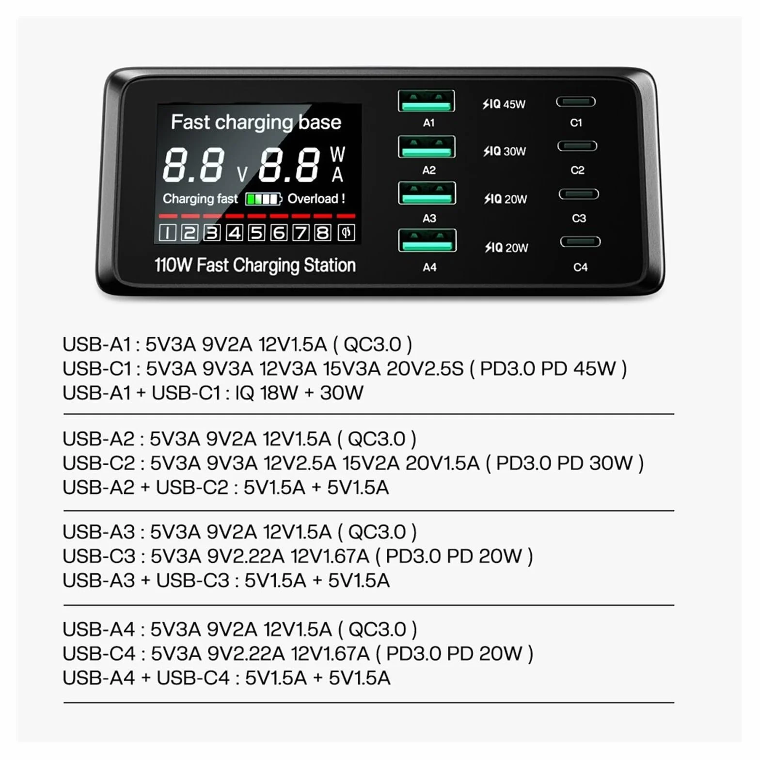 Ładowarka USB, Ładowarka USB typu C o mocy 110 W. Bezprzewodowe ładowanie z wieloma portami. Szybka ładowarka do telefonu PD QC3.0. Szybkie ładowanie