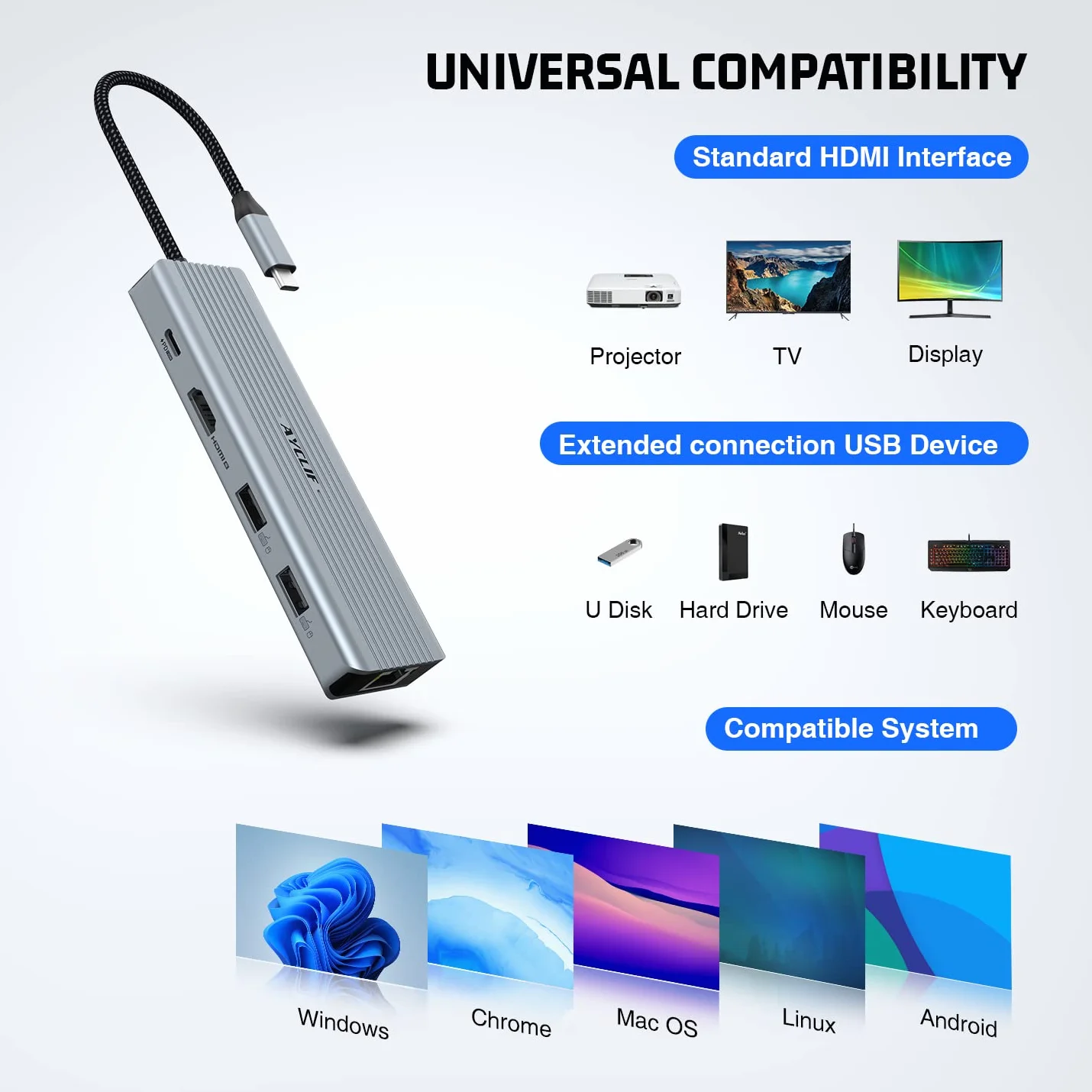 10 w 1 Dual Monitor AYCLIF koncentrator USB C, stacja dokująca, laptop USB C adapter (Gigabit Ethernet, 4K HDMI, USB 3.0, PD 100 W, 3,5 mm MIC, czytnik SD/TF) do MacBook Pro/Air, HP, Lenovo, Dell