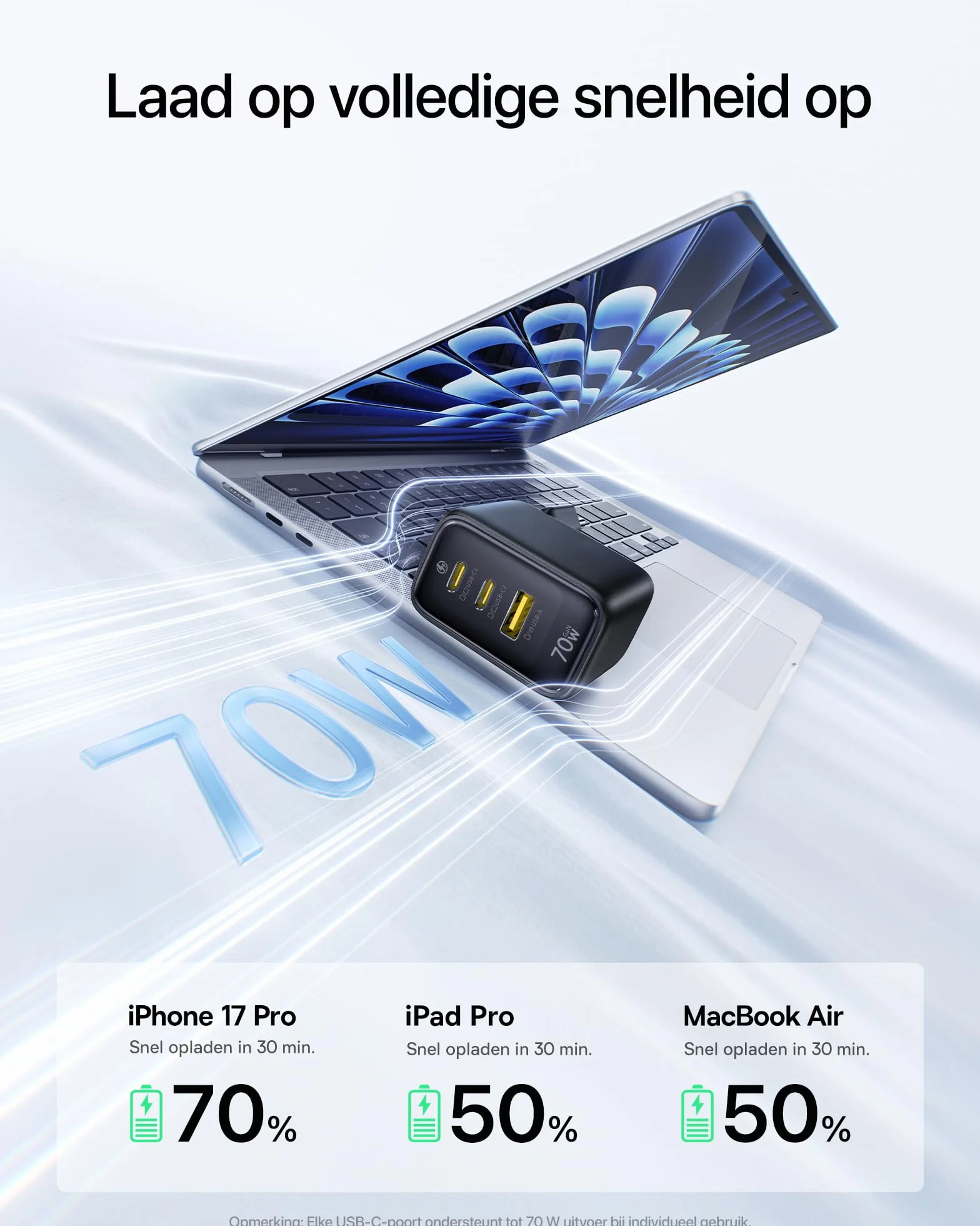 Baseus Enerfill ładowarka USB C 70 W, 2 sztuki, 3-portowa ładowarka GaN6, kompaktowy zasilacz sieciowy do MacBook Air, iPhone 17/16/15 Pro Max, iPad Pro, Galaxy S25/S24, Pixel, laptopa i wielu innych