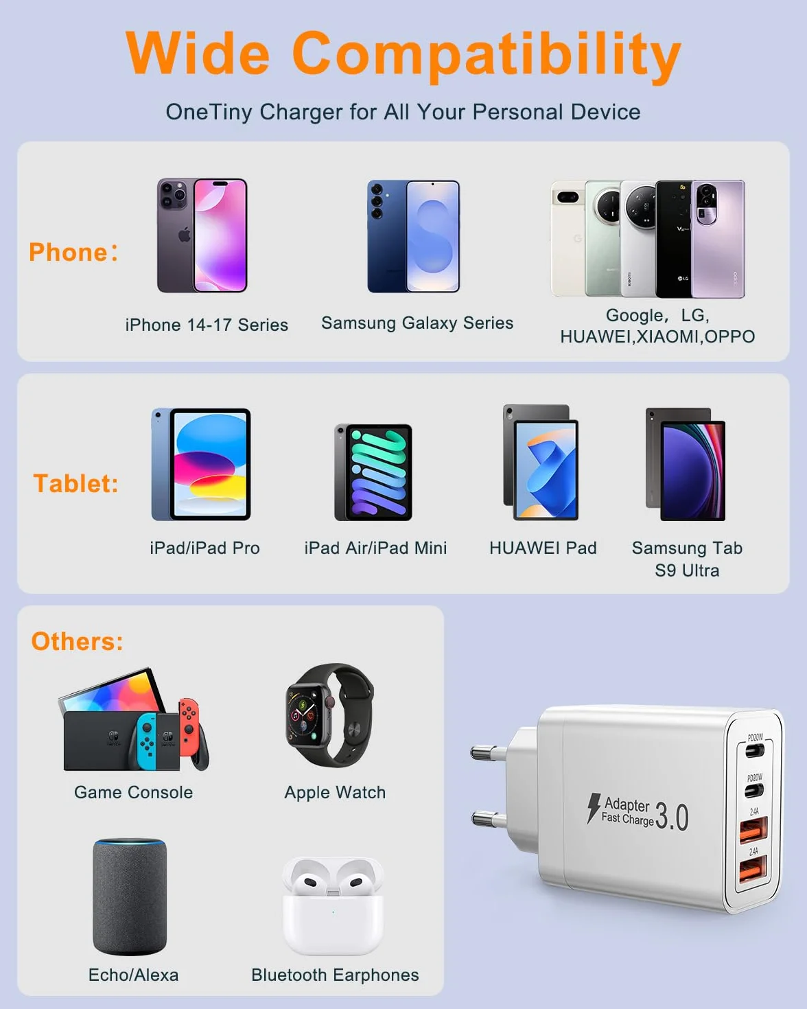 Ładowarka USB C, 40W Gniazdo, 4 Porty Szybkie Ładowanie, Przekształtnik USBC Wielofunkcyjny, Zasilacz USB C do Samsung S23 S24 S25, iPhone17 16 15 14 13, Huawei, Fast Charger
