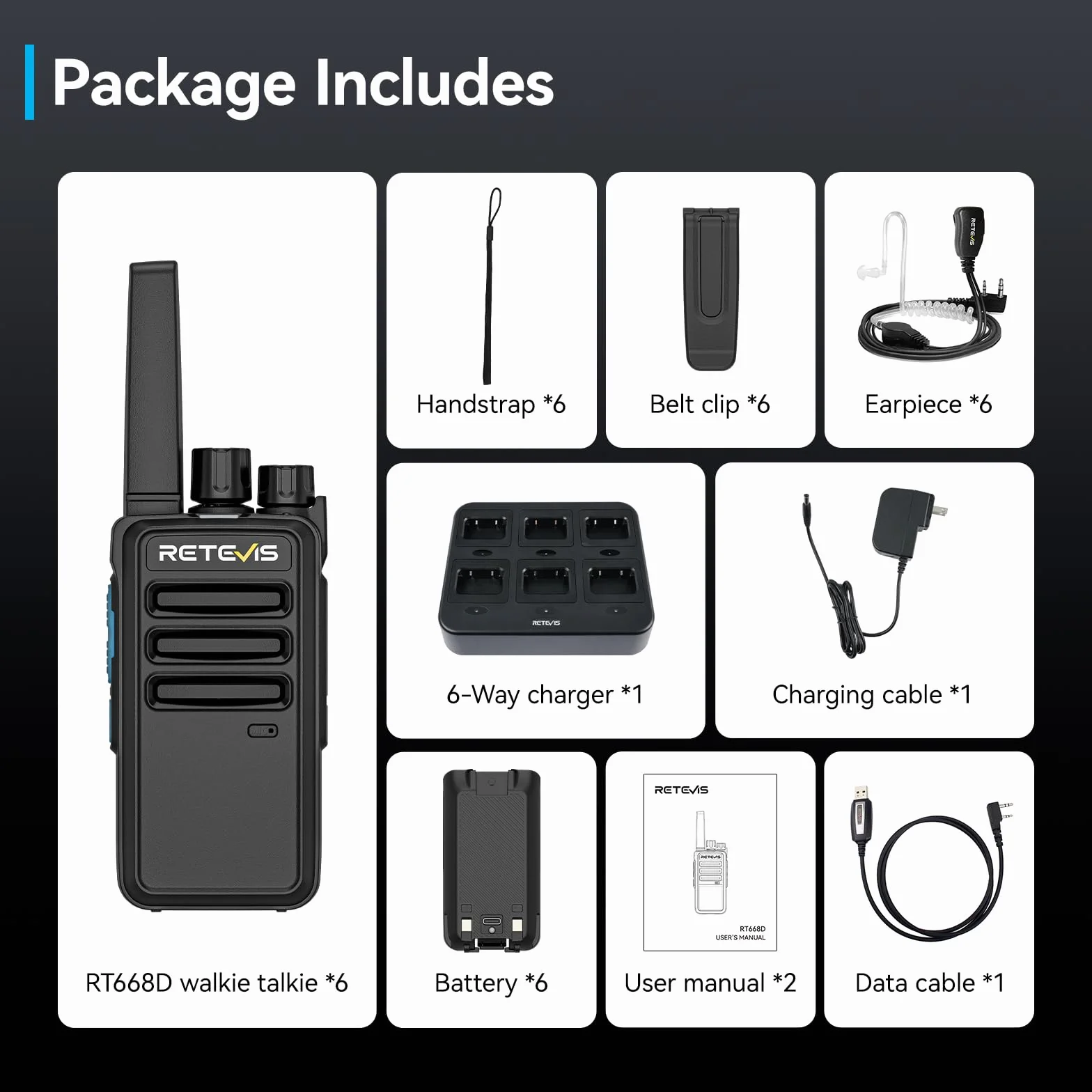 Retevis RT668D Cyfrowe Radiotelefony Dwukierunkowe z 6 Gniazdami Ładowania, Krótkofalówki PMR446 ze Słuchawką, Połączenia Grupowe, USB Typu C, Krótkofalówki do Supermarketów(opakowanie 6 szt.)