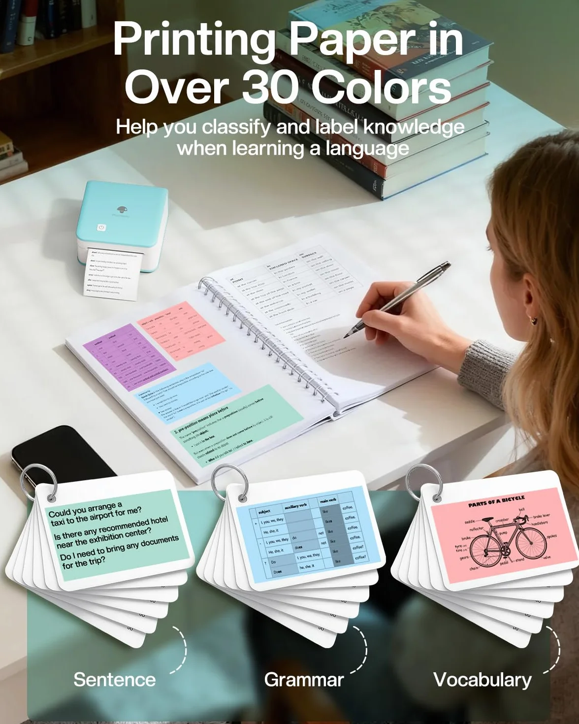 Phomemo P2S Mini drukarka fotograficzna, mini drukarka do smartfona, przenośna drukarka termiczna Bluetooth 300 dpi z 3 rolkami papieru kompatybilna z iOS i Androidem, do zdjęć, nauki, prezentu