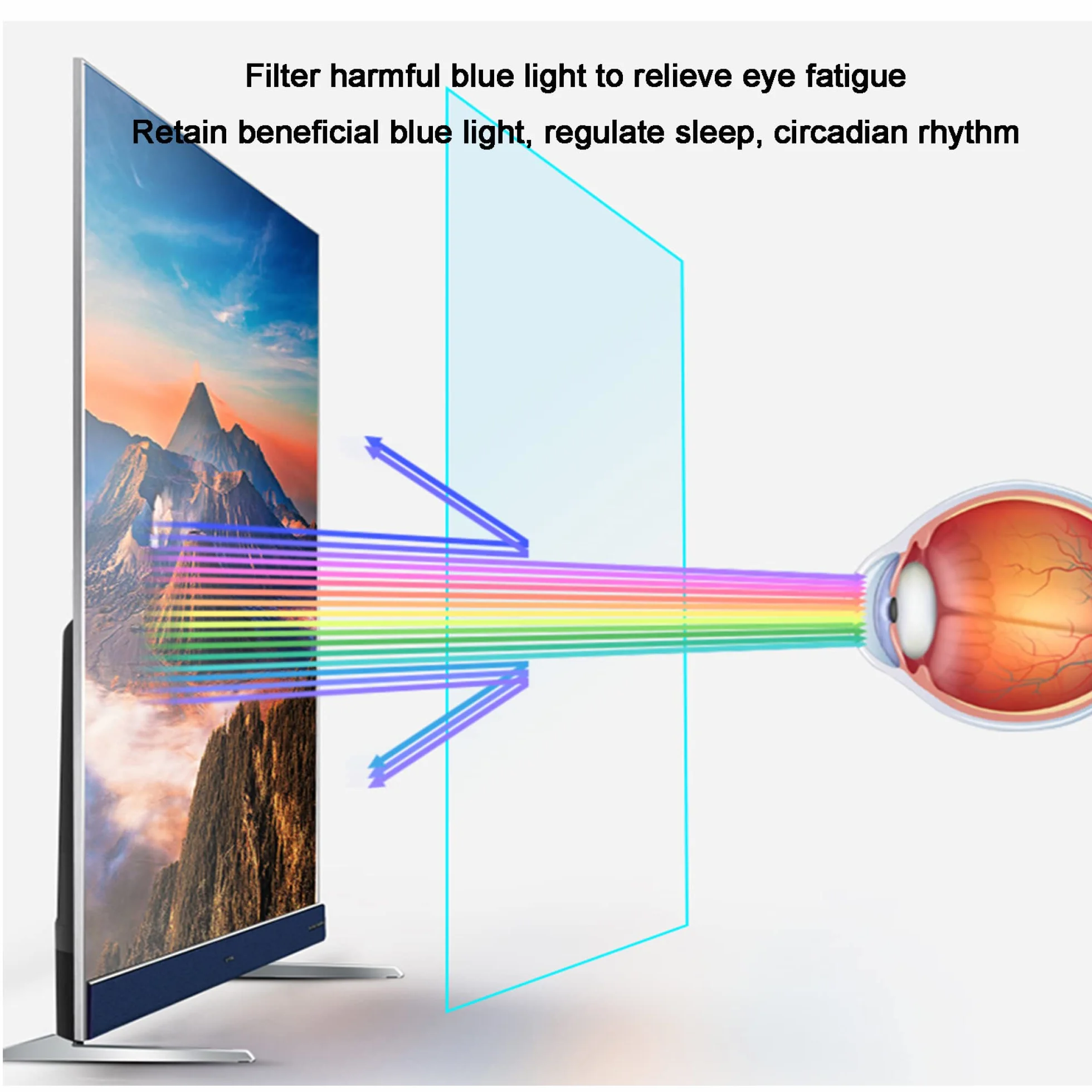 Ochraniacz ekranu TV z AntiBlue Light Film telewizyjny do telewizorów 32-43 cali, AntiGlareMatte LCD, LED, 4K OLED i QLED HD,Folia ochronna na ekran telewizora