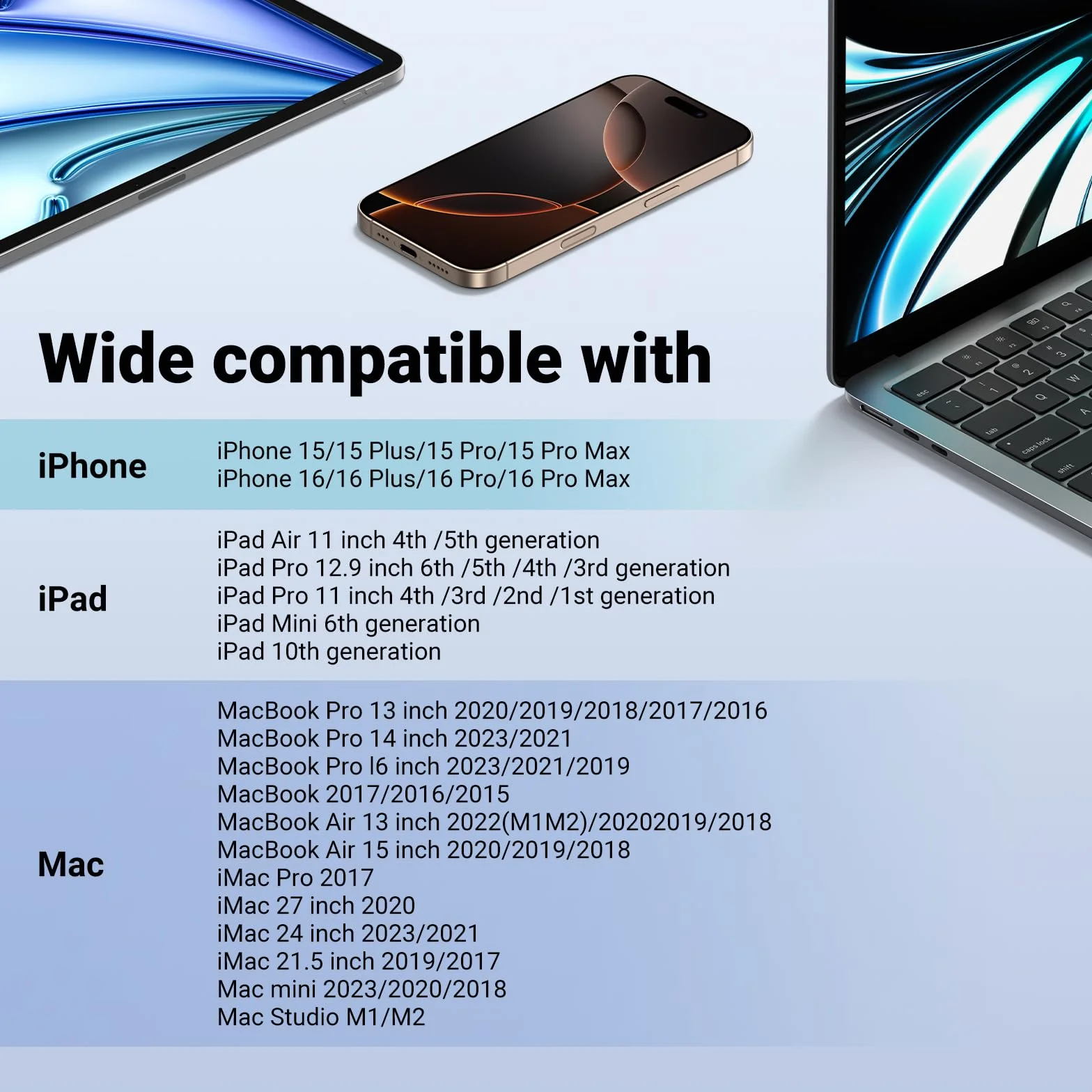 UGREEN Czytnik kart USB C 170 MB/S SD 3.0 SD Micro SD Czytnik kart typu C Czytnik kart USB C kompatybilny z iPhone 15 series, Galaxy S23 series, iPad, MacBook Pro/MacBook Air (biały)
