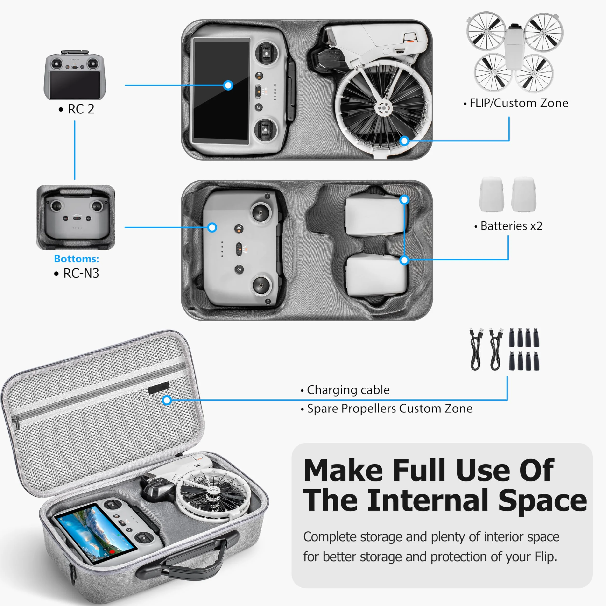 Tomat Etui z klapką, przenośna torba na ramię do DJI Flip Fly More Combo, obsługa 3 inteligentnych baterii lotniczych, torba do przenoszenia z pilotem RC 2/N3