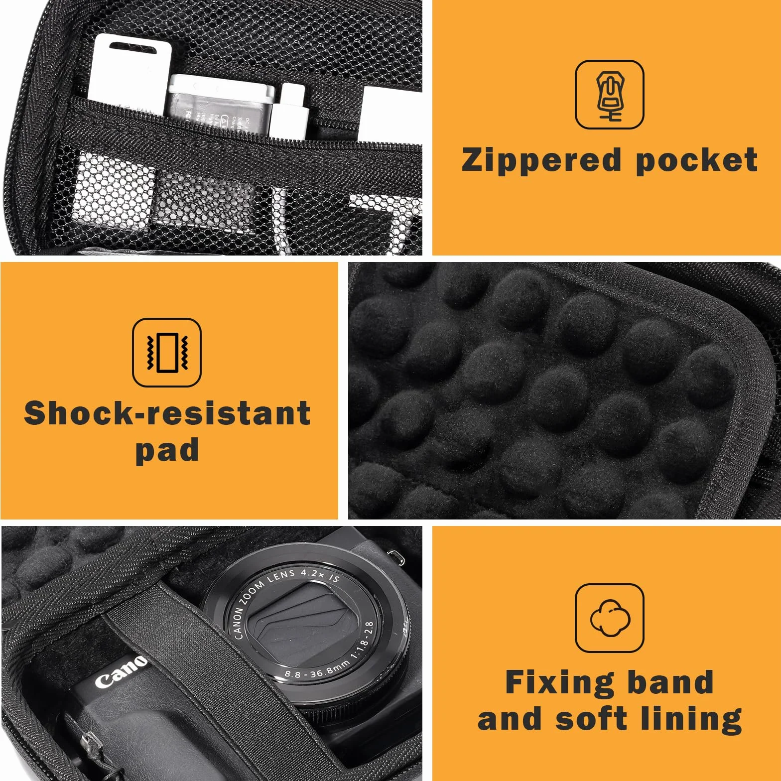 ProCase Torba na aparat cyfrowy Canon PowerShot SX740 HS G7X Mark III Mark II Kodak