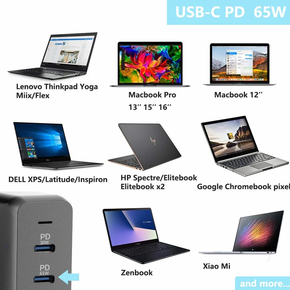 105 W podwójny adapter ładowarki USB typu C z 30 W 65 W USB-C PD PPS do Macbook air pro Surface Pro Go XiaoMi HP Dell XPS iPhone 12 11 pro Galaxy Note 10 i większości urządzeń typu c