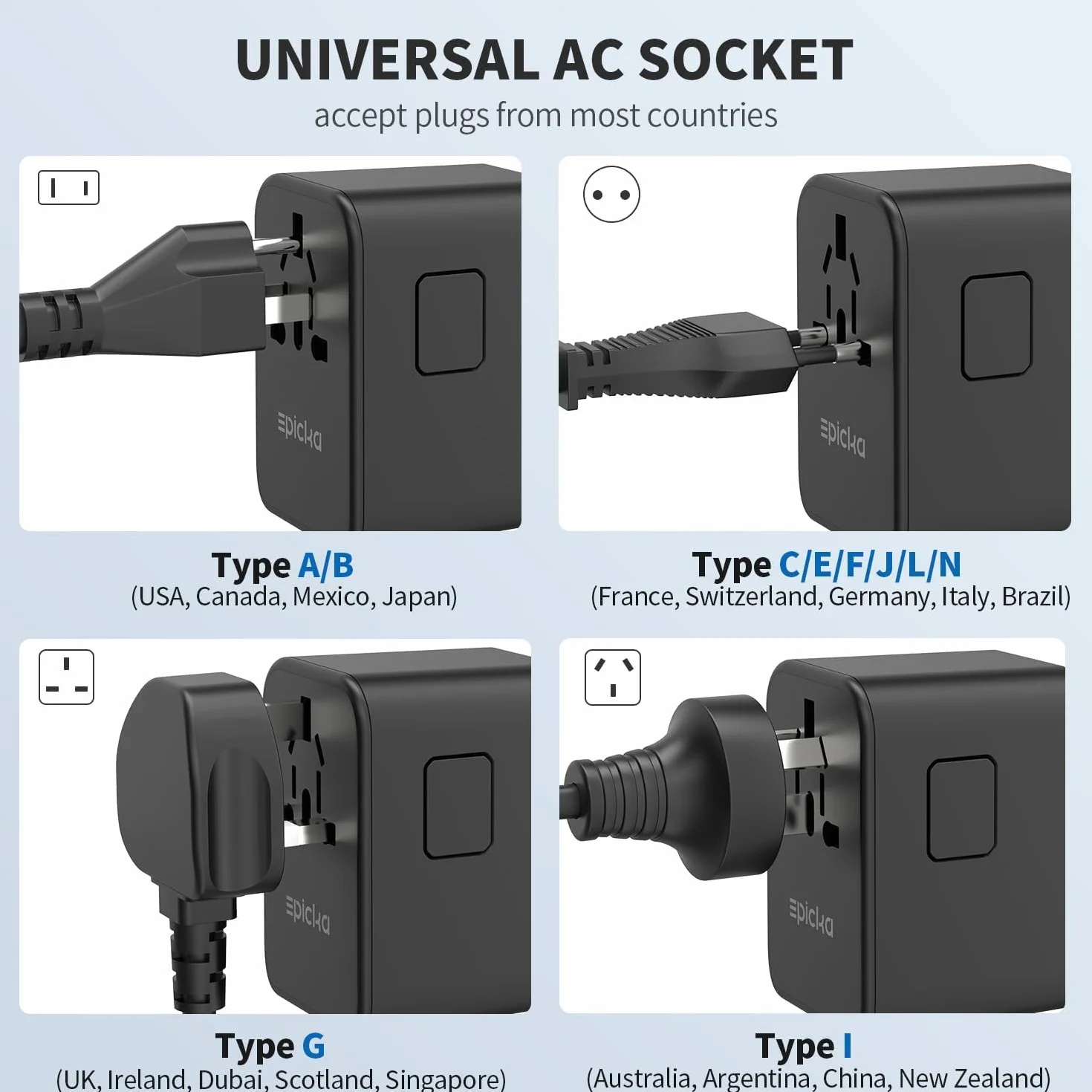 EPICKA GaN Adapter Podróżny, 70W PD Adapter Podróżny do Szybkiego Ladowania, Uniwersalna Adapter z 3 USB-C, 2 USB-A, Międzynarodowy Adapter do Gniazda do DE USA, UK, Japonii, Tajlandii