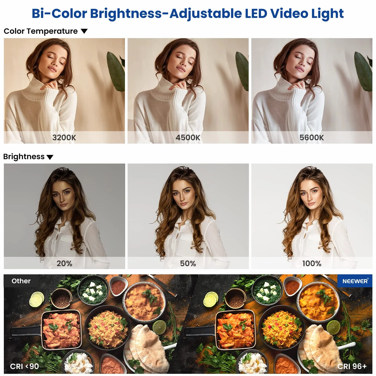 Neewer dwukolorowe lampy video 660 LED, 3200 K-5600 K, CRI 96+, przyciemniane światło, z uchwytem U-bracket i skrzydełkami kadrującymi, 78,7”, światło do studia fotograficznego, 2 sztuki