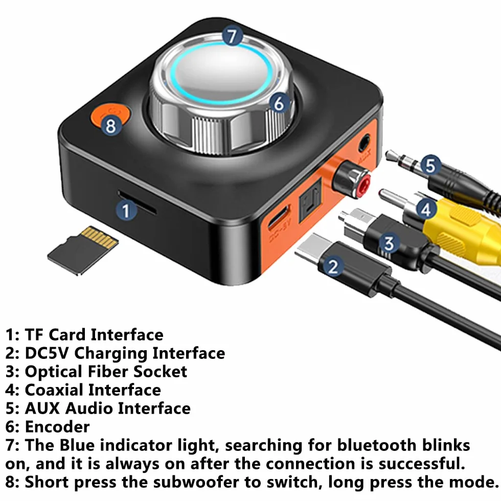 Baceyong Odbiornik Bluetooth 5.1, karta stereo 3D TF RCA 3,5 mm / 0,14 cala AUX Jack bezprzewodowy adapter, do wzmacniacza głośnika, cyfrowego zestawu audio samochodowego