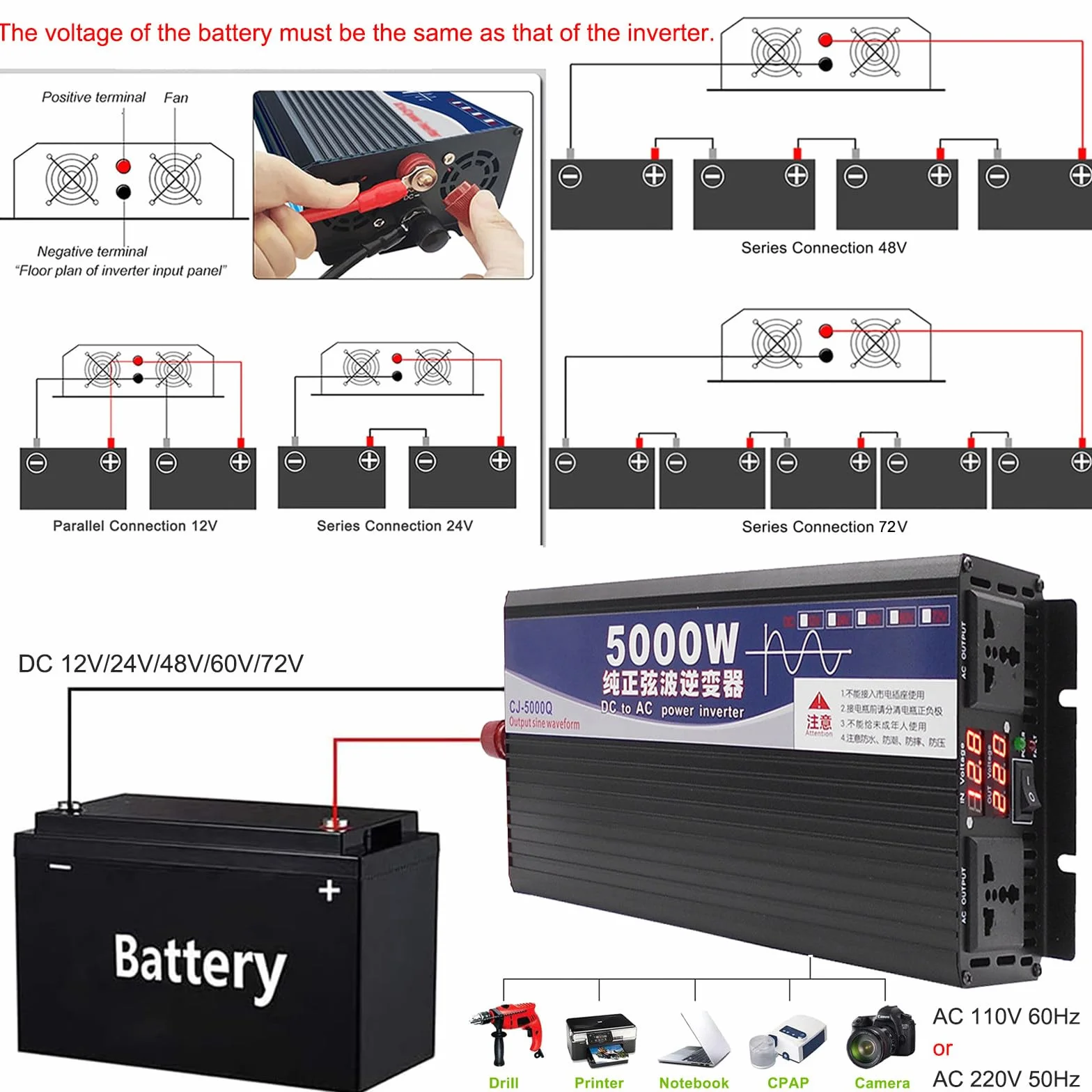 Przetwornica samochodowa 5000 W czysta fala sinusoidalna DC 12 V/24 V/48 V/72 V do AC 110 V/220 V z 2 gniazdami AC do kamperów/ciężarówek/łodzi/kempingu,72V to 220V
