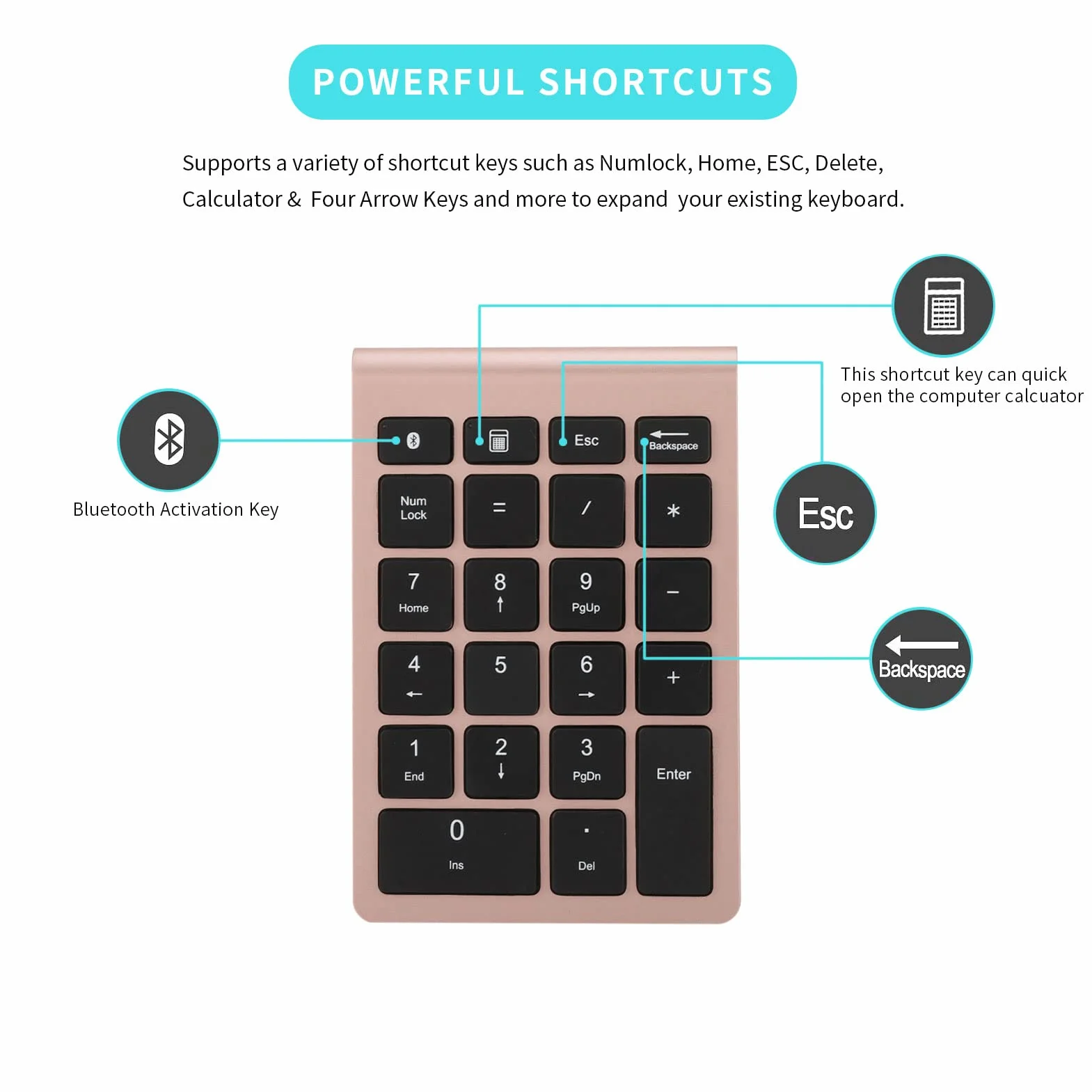 Gugxiom Blok numeryczny Bluetooth 5.0, 22 przyciski, przenośny mini do laptopa