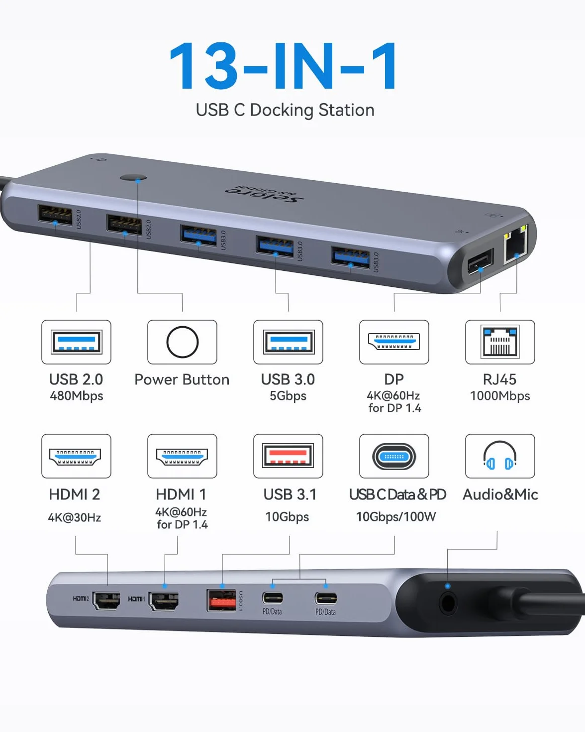 Stacja dokująca USB C Triple Display, koncentrator 13 w 1 USB C Dual HDMI 3 monitory 2X 4K HDMI, DisplayPort, 10G USB 3.1, USB 3.0, USB 2.0, Gigabit Ethernet, 100 W PD, USB C Hub Data Transfer, 3,5 mm