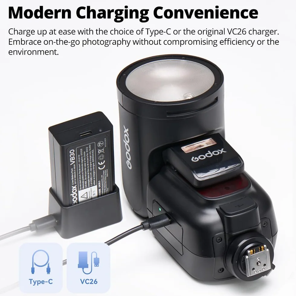 Godox V1Pro C lampa błyskowa z okrągłą głowicą 2,4 G X bezprzewodowa HSS 76Ws E-TTL litowo-jonowa okrągła głowica lampa błyskowa z zewnętrzną lampą błyskową SU-1 dla Canon