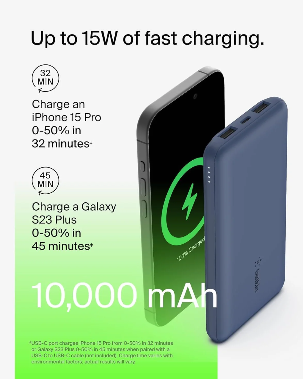 Belkin BoostCharge Przenośny powerbank USB-C 10K z 1 portem USB-C, 2 portami USB-A i kablem USB-A – USB-C, do urządzeń iPhone 15, 15 Plus, 15 Pro, 15 Pro Max, Samsung Galaxy S24 i innych – Niebieski